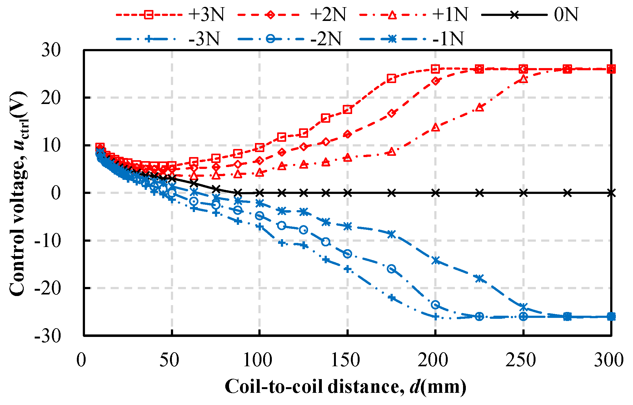 Aerospace 10 00547 g014 Aerospace 10 00547 g014