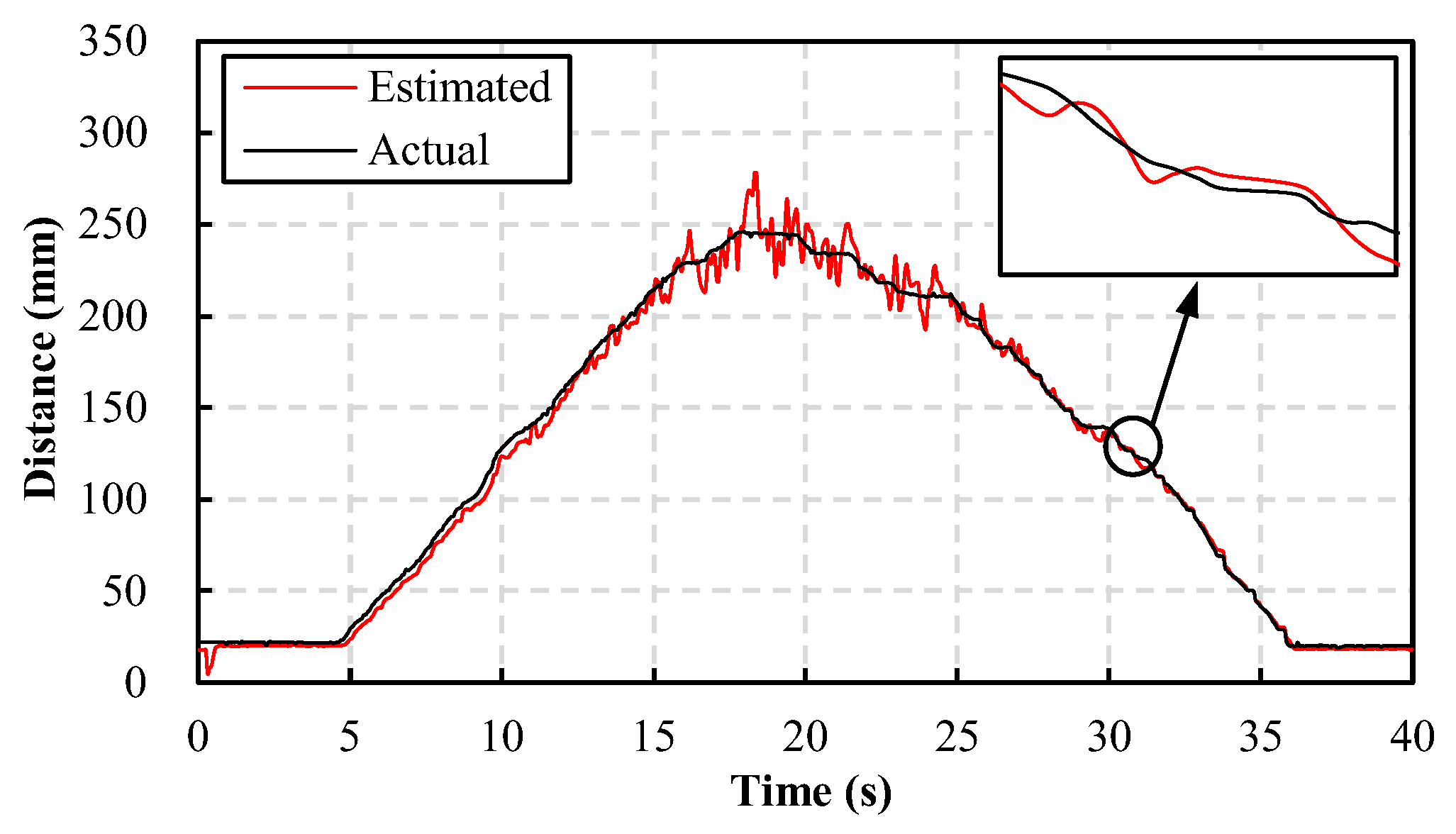 Aerospace 10 00547 g015 Aerospace 10 00547 g015