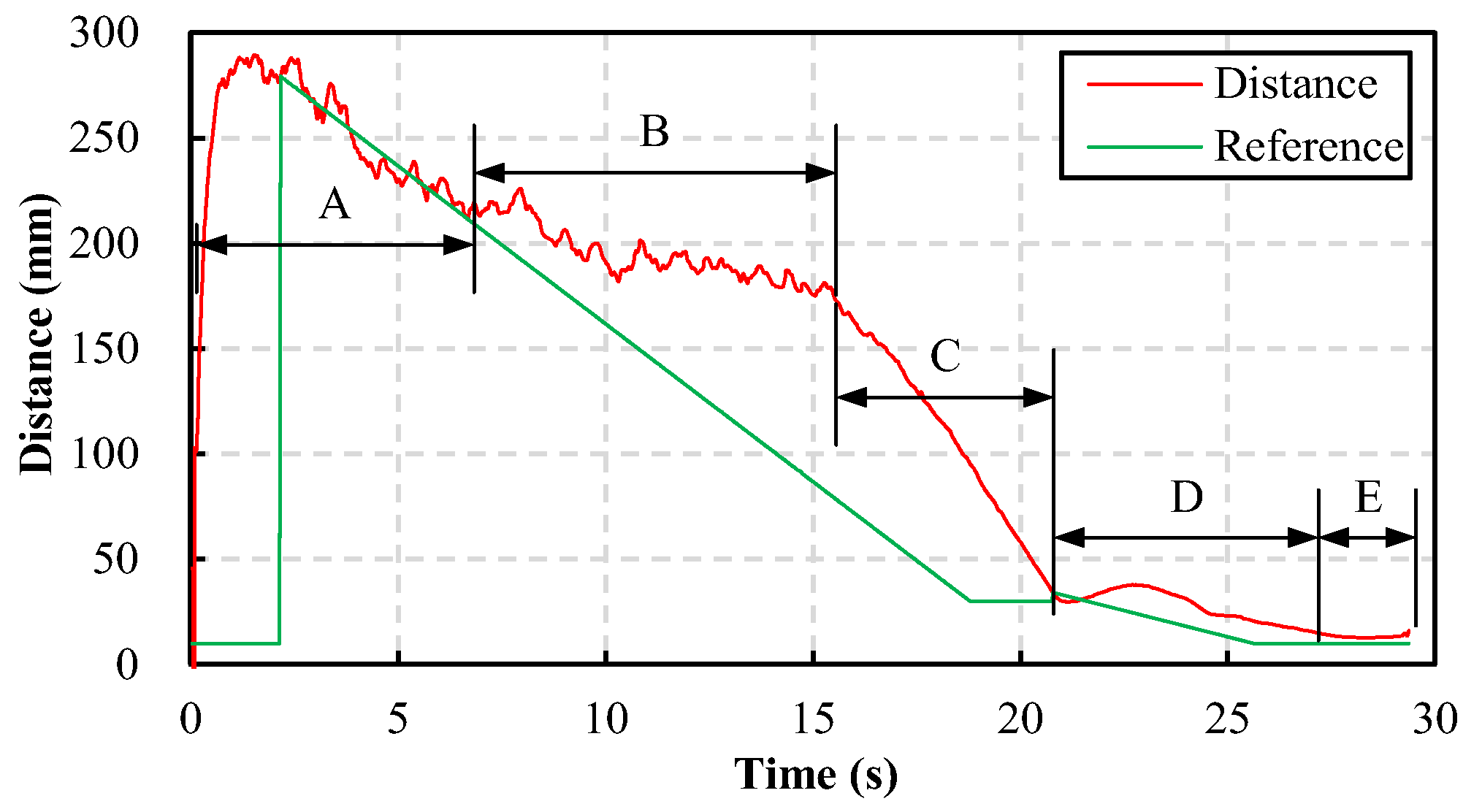 Aerospace 10 00547 g017 Aerospace 10 00547 g017