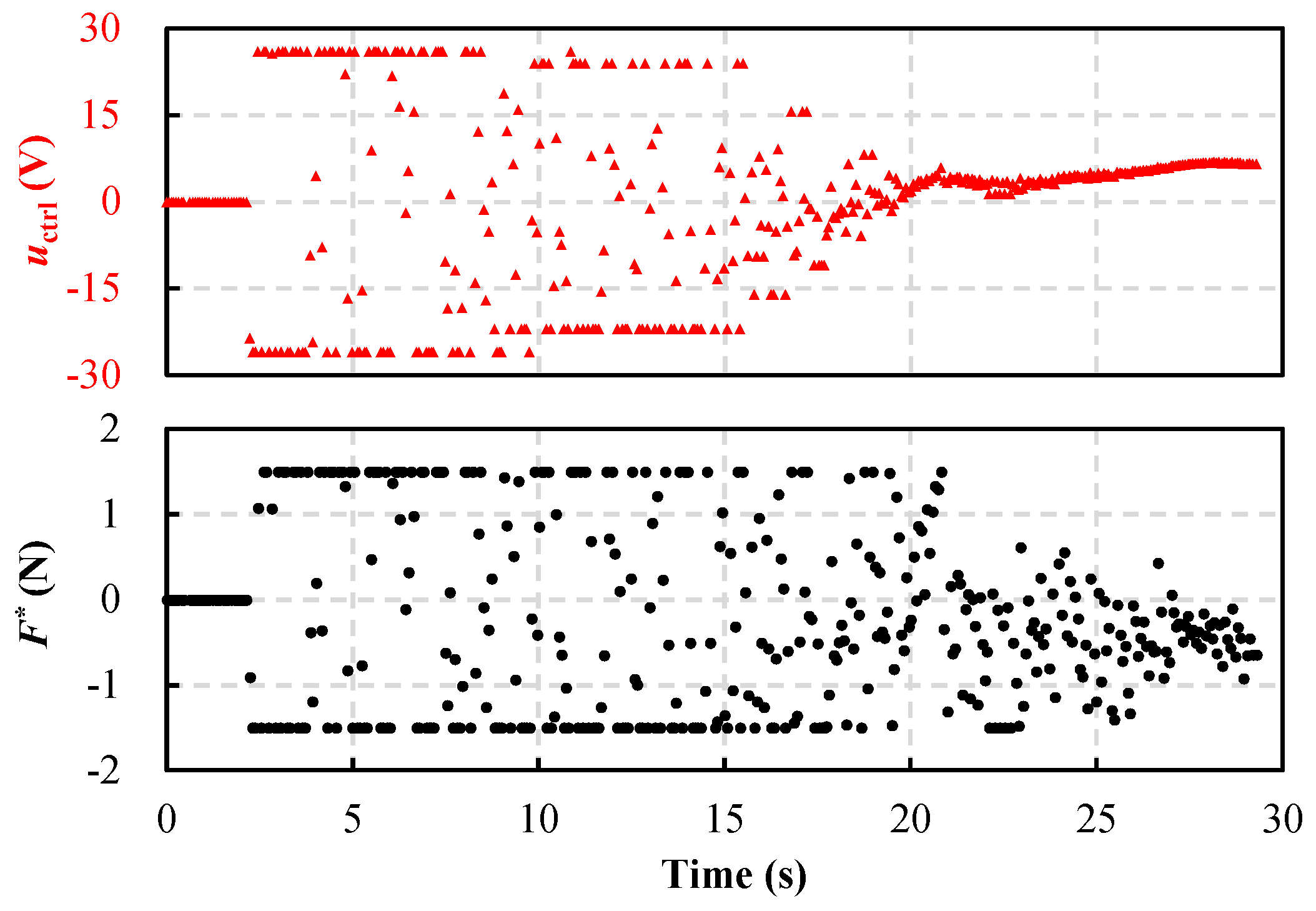 Aerospace 10 00547 g019 Aerospace 10 00547 g019