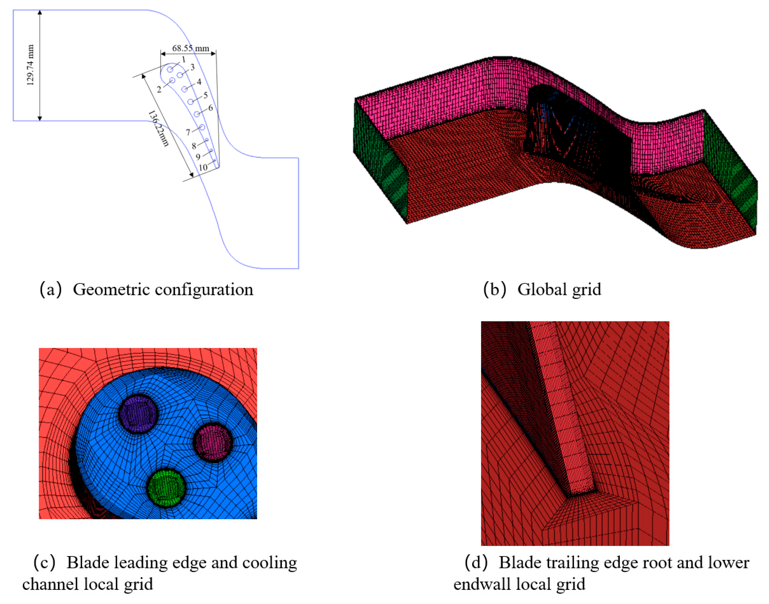 Aerospace 10 00548 g002 Aerospace 10 00548 g002