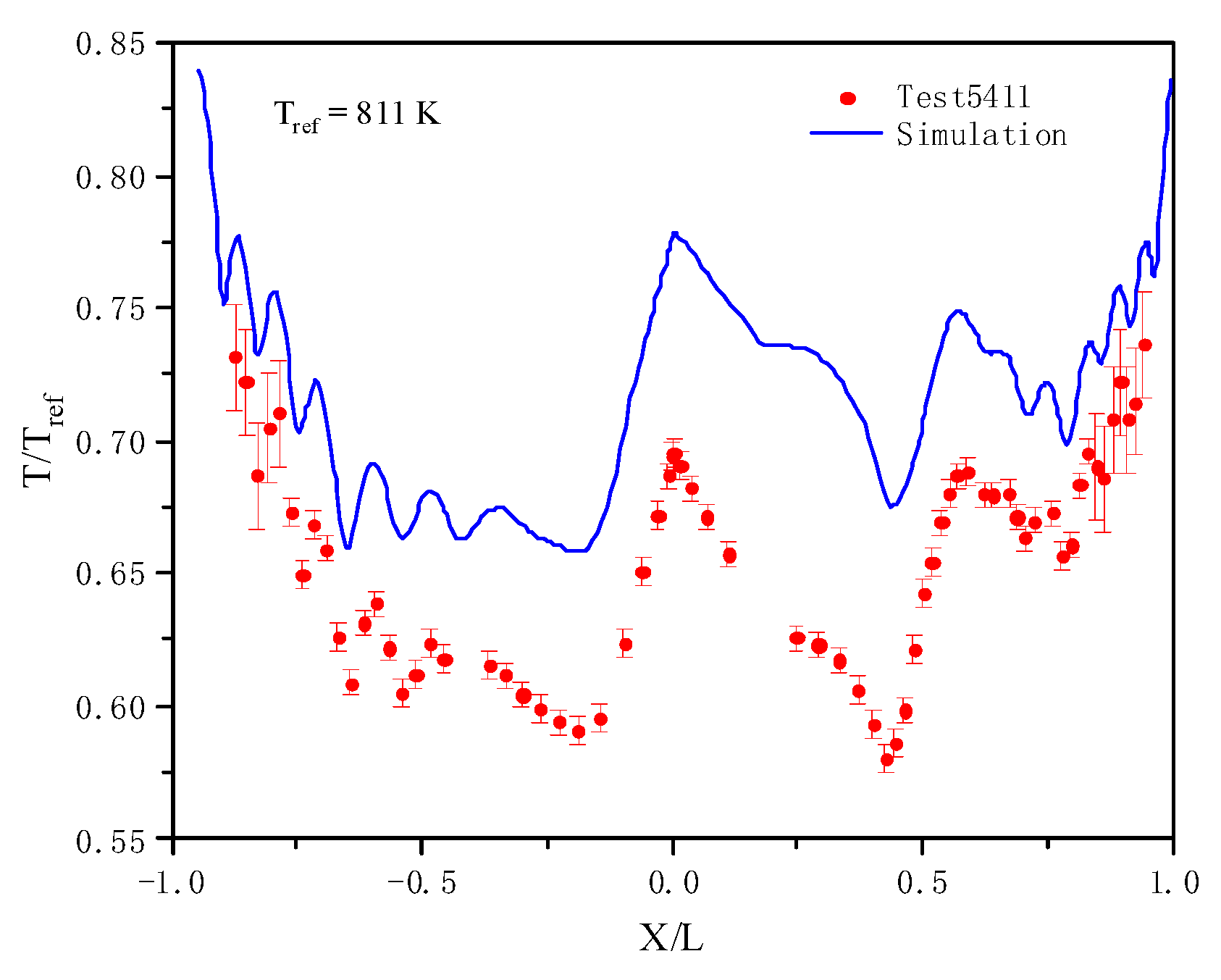 Aerospace 10 00548 g003 Aerospace 10 00548 g003