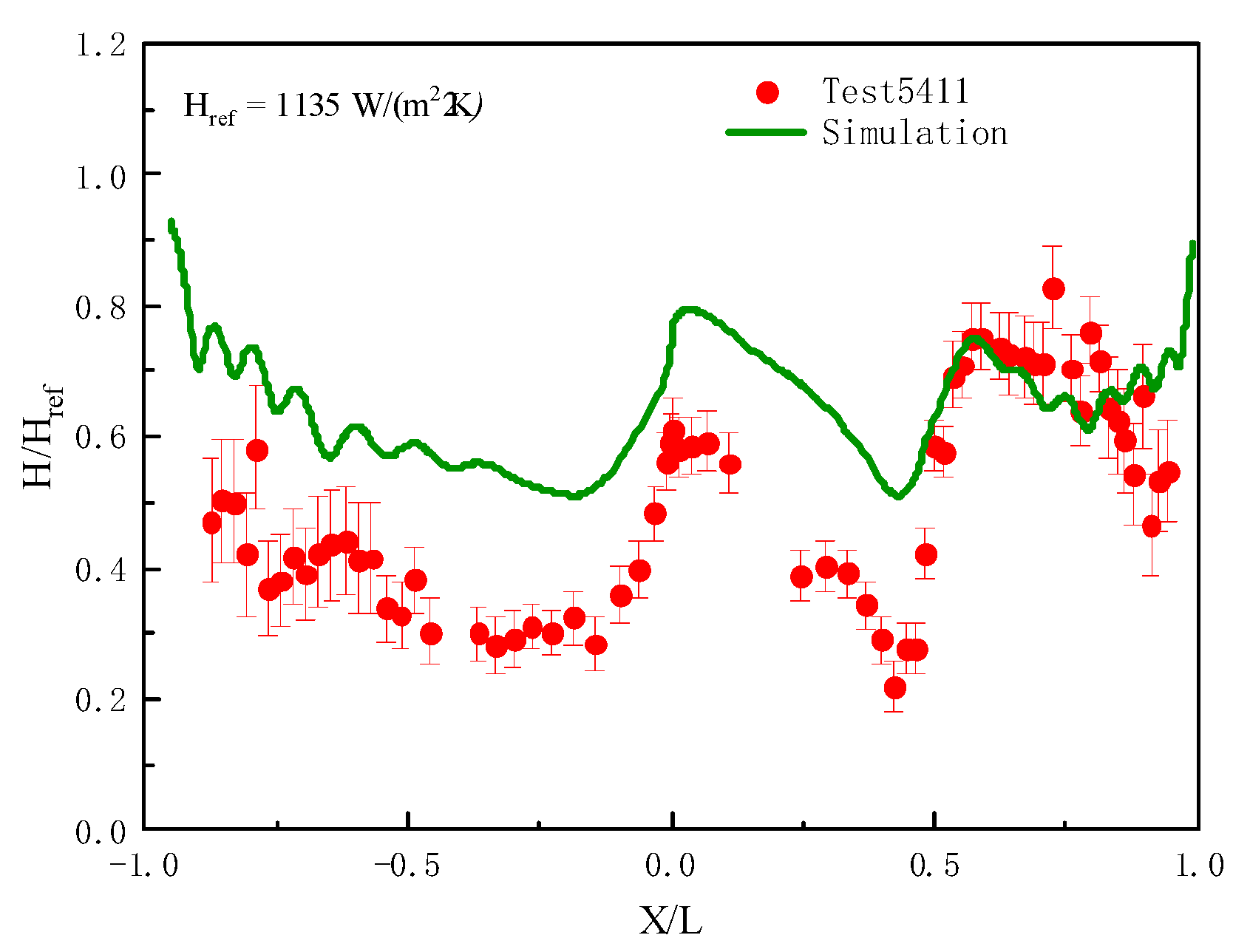 Aerospace 10 00548 g004 Aerospace 10 00548 g004