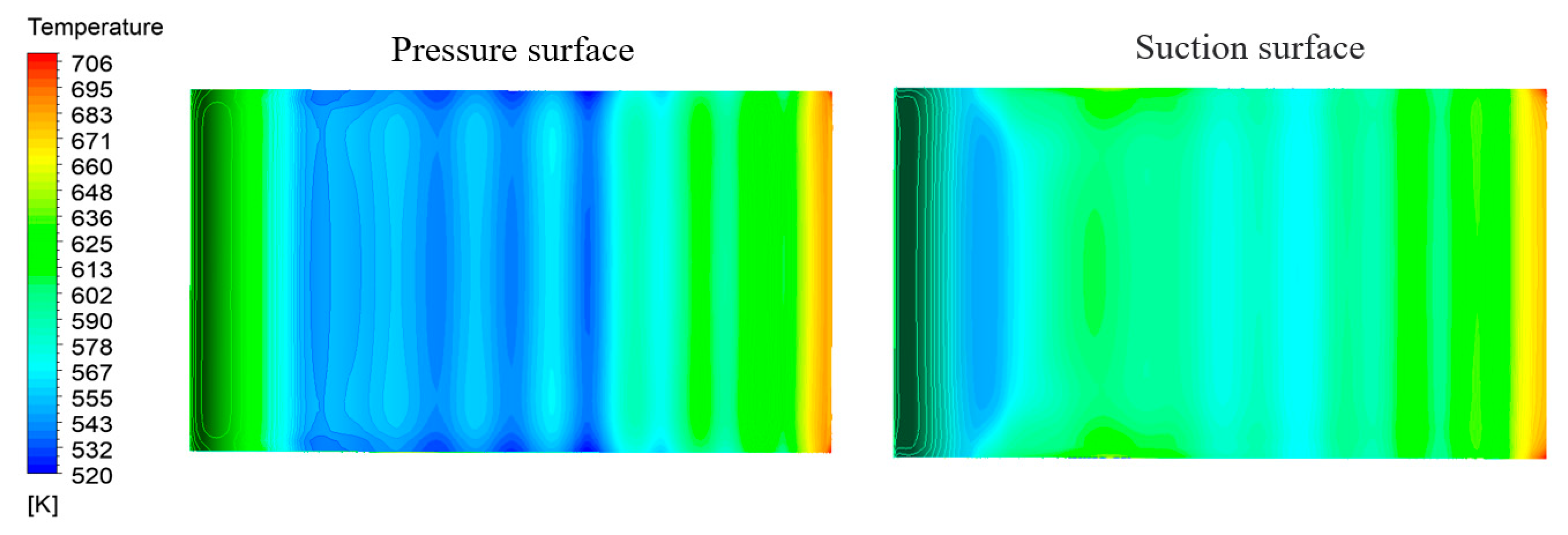 Aerospace 10 00548 g005 Aerospace 10 00548 g005