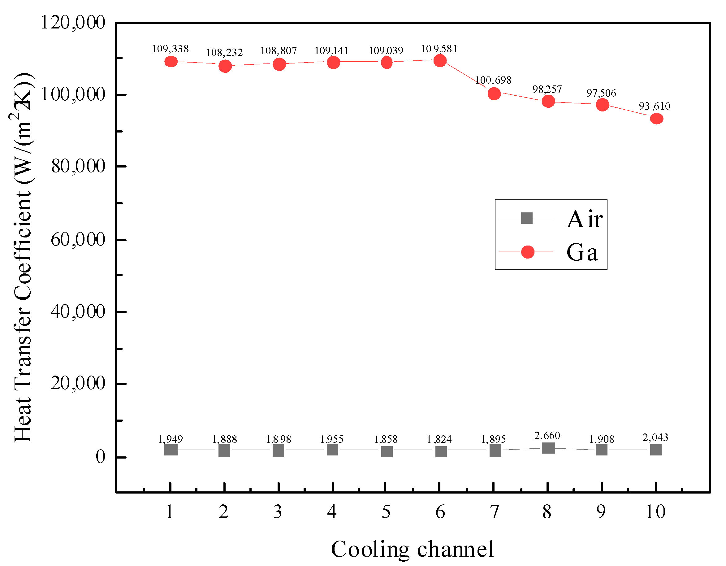 Aerospace 10 00548 g010 Aerospace 10 00548 g010