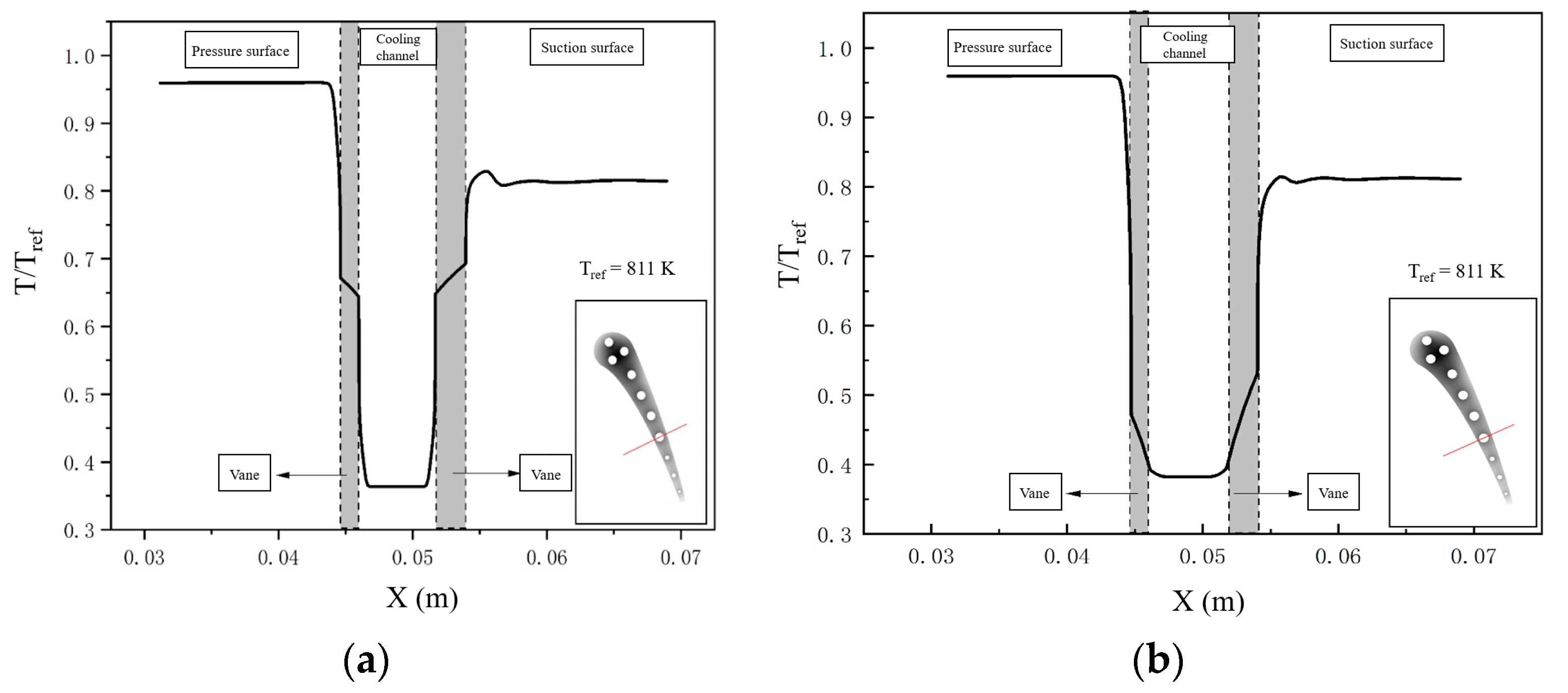 Aerospace 10 00548 g011 Aerospace 10 00548 g011