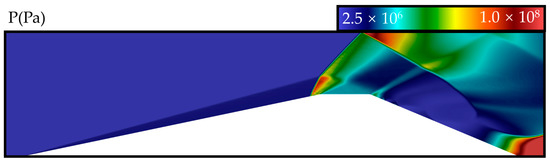 Numerical Investigation of the Oblique Detonation Waves and Stability ...