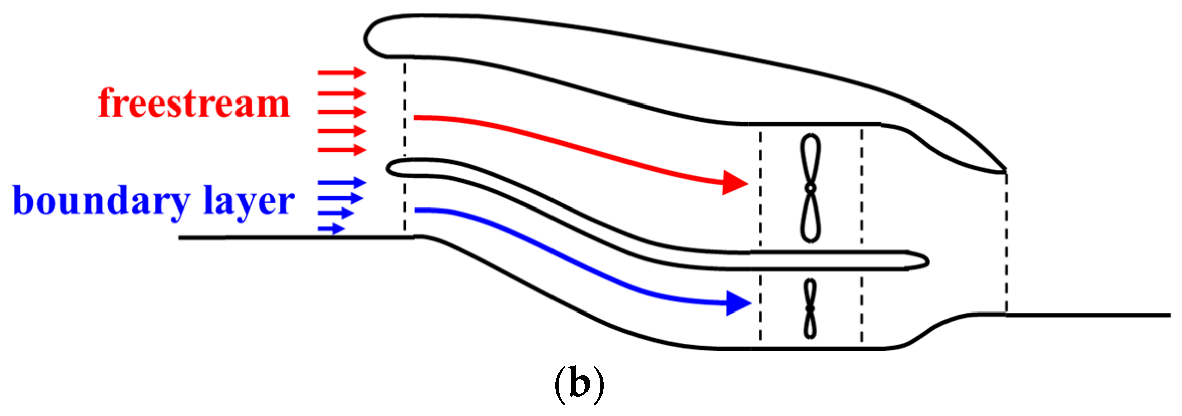 Aerospace 10 00551 g001b Aerospace 10 00551 g001b