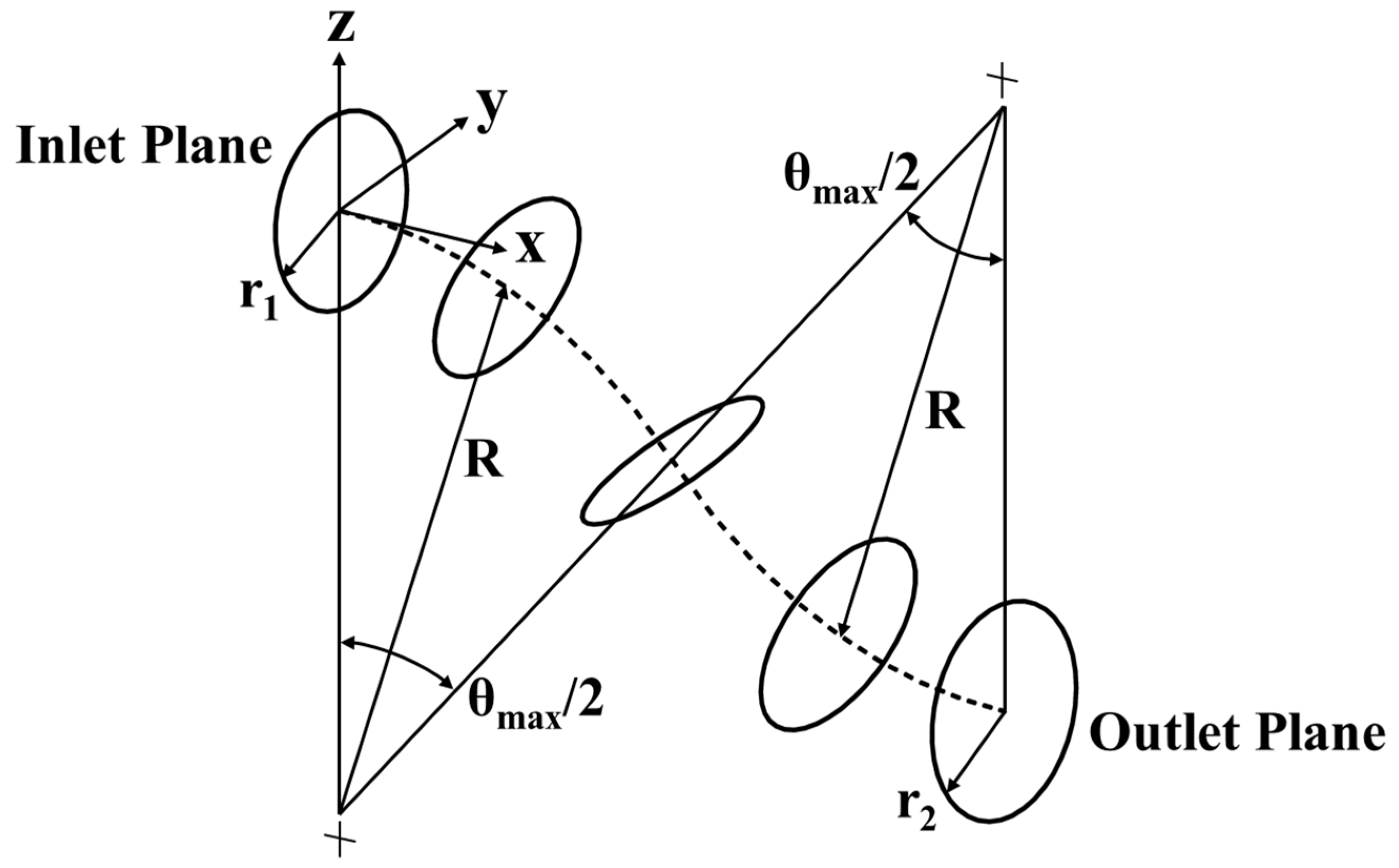 Aerospace 10 00551 g005 Aerospace 10 00551 g005