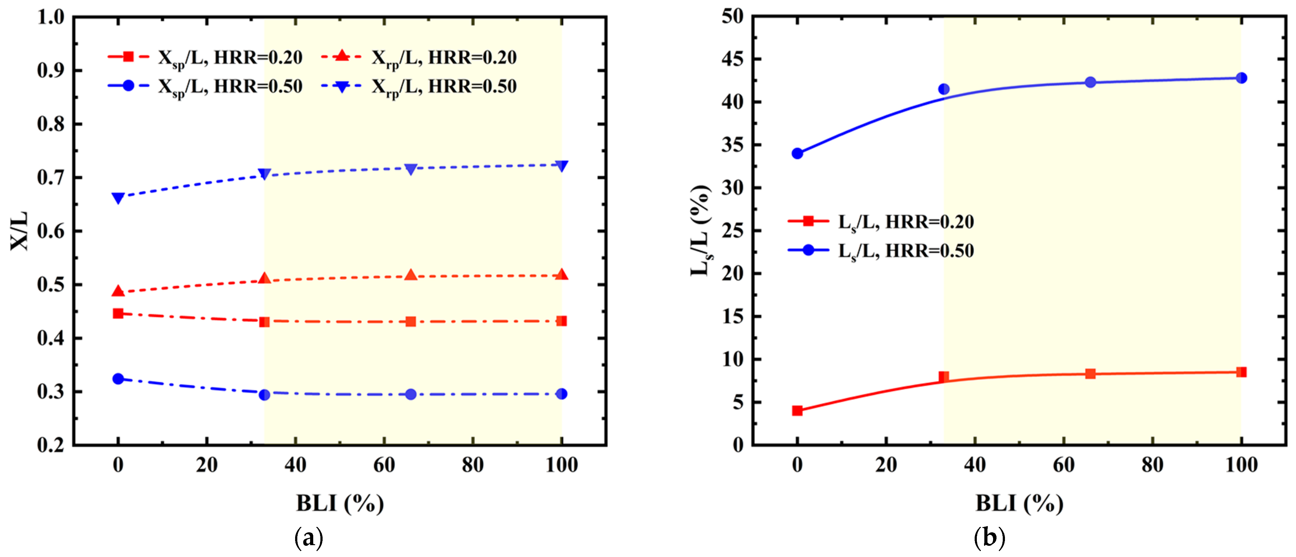 Aerospace 10 00551 g013 Aerospace 10 00551 g013