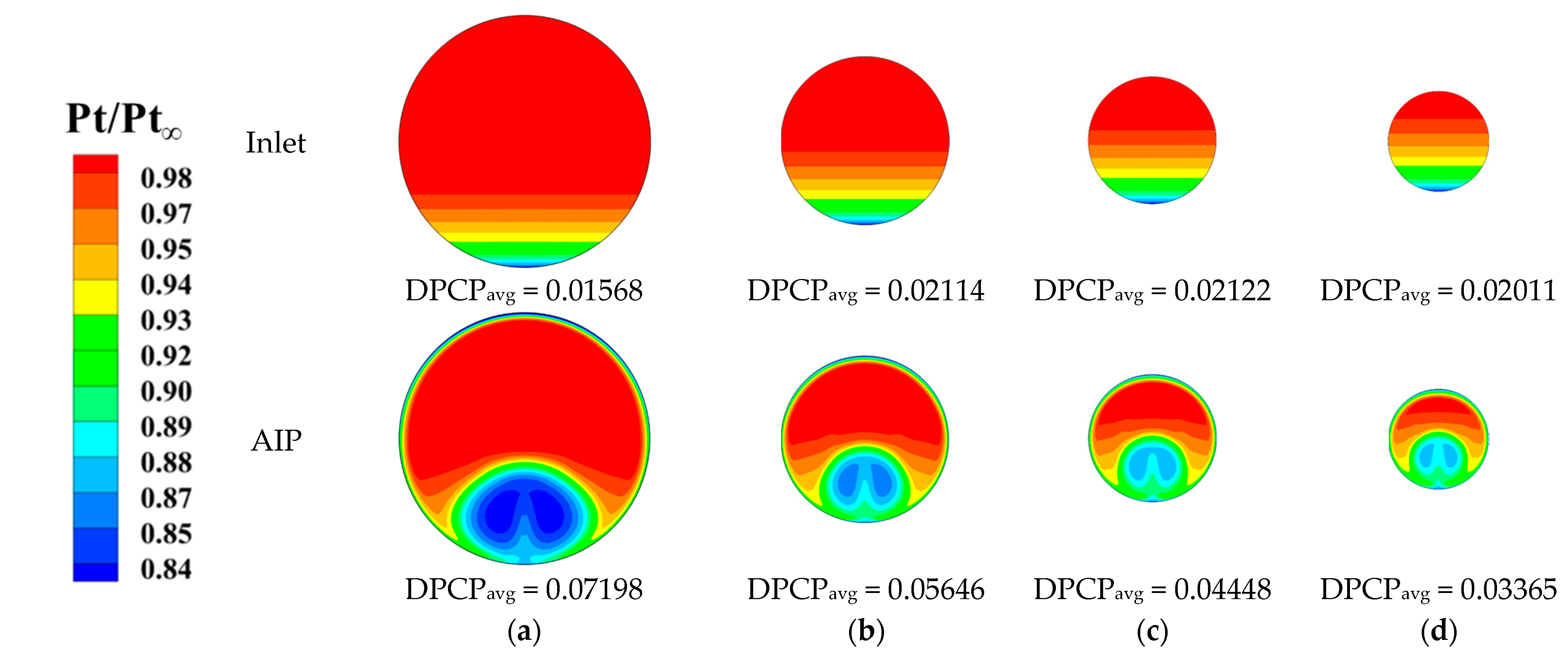 Aerospace 10 00551 g018 Aerospace 10 00551 g018