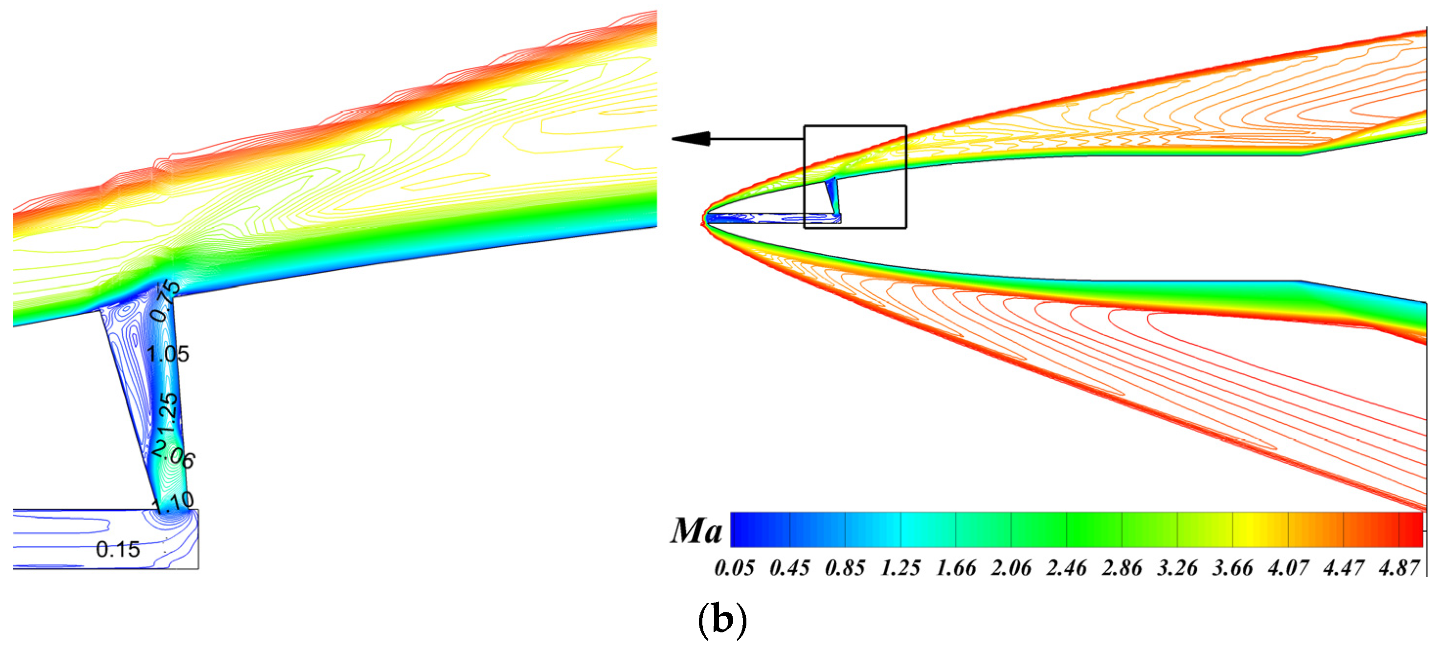 Aerospace 10 00552 g009b Aerospace 10 00552 g009b