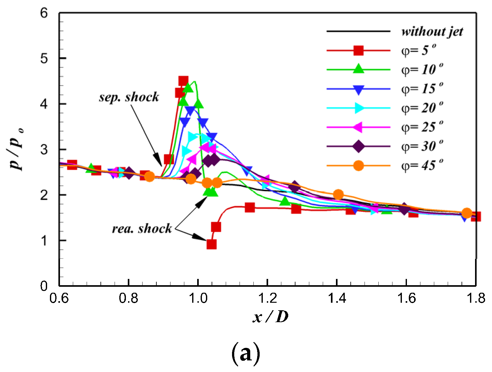 Aerospace 10 00552 g011a Aerospace 10 00552 g011a