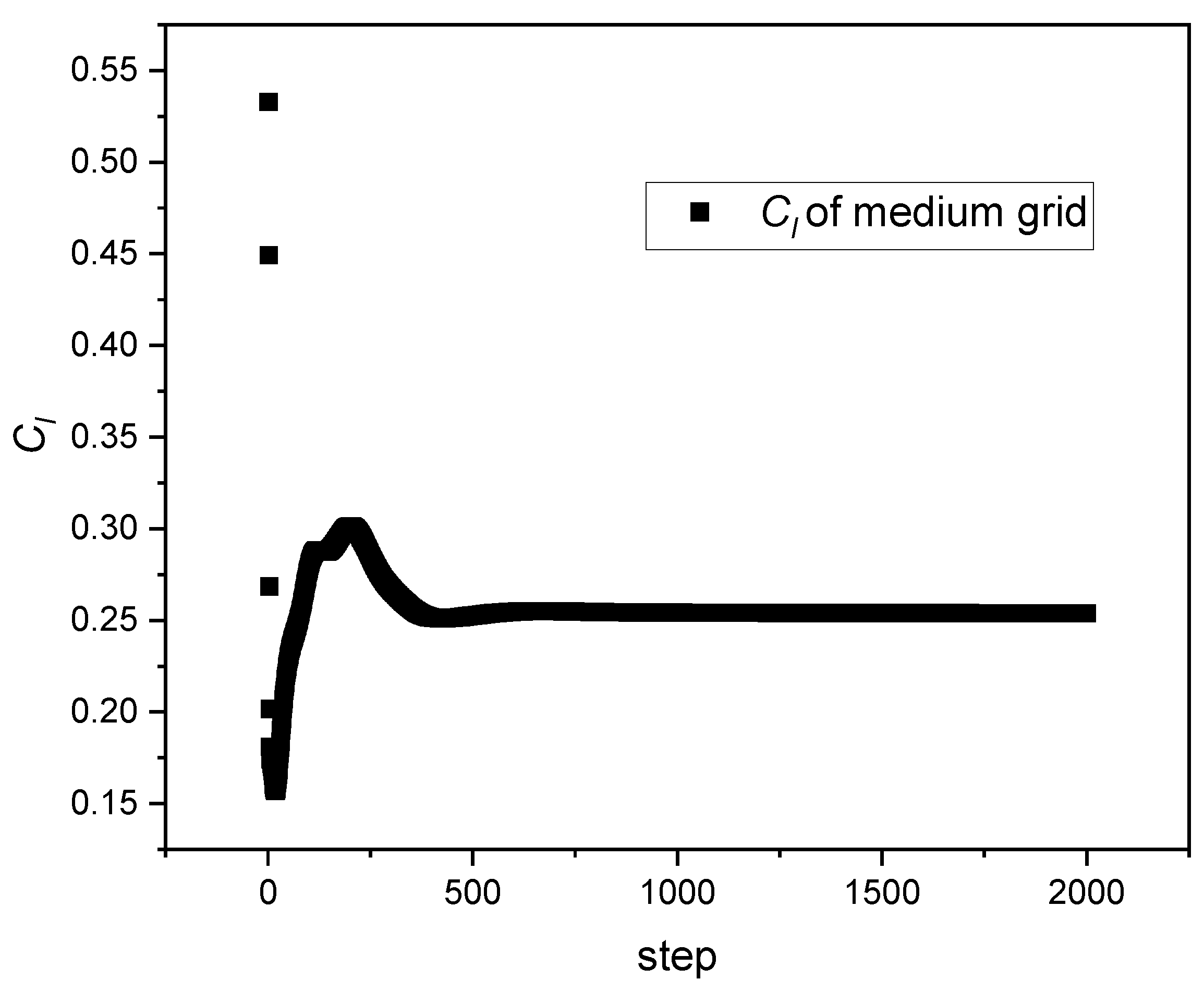 Aerospace 10 00553 g004