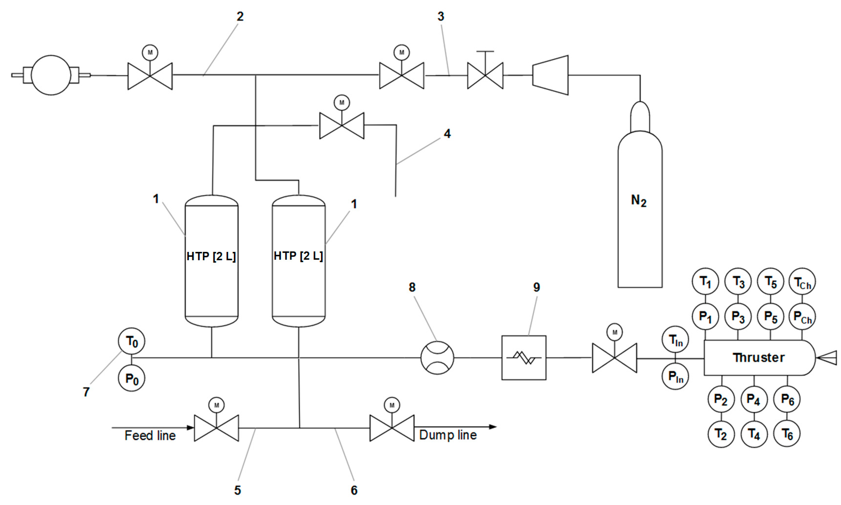 Aerospace 10 00556 g004