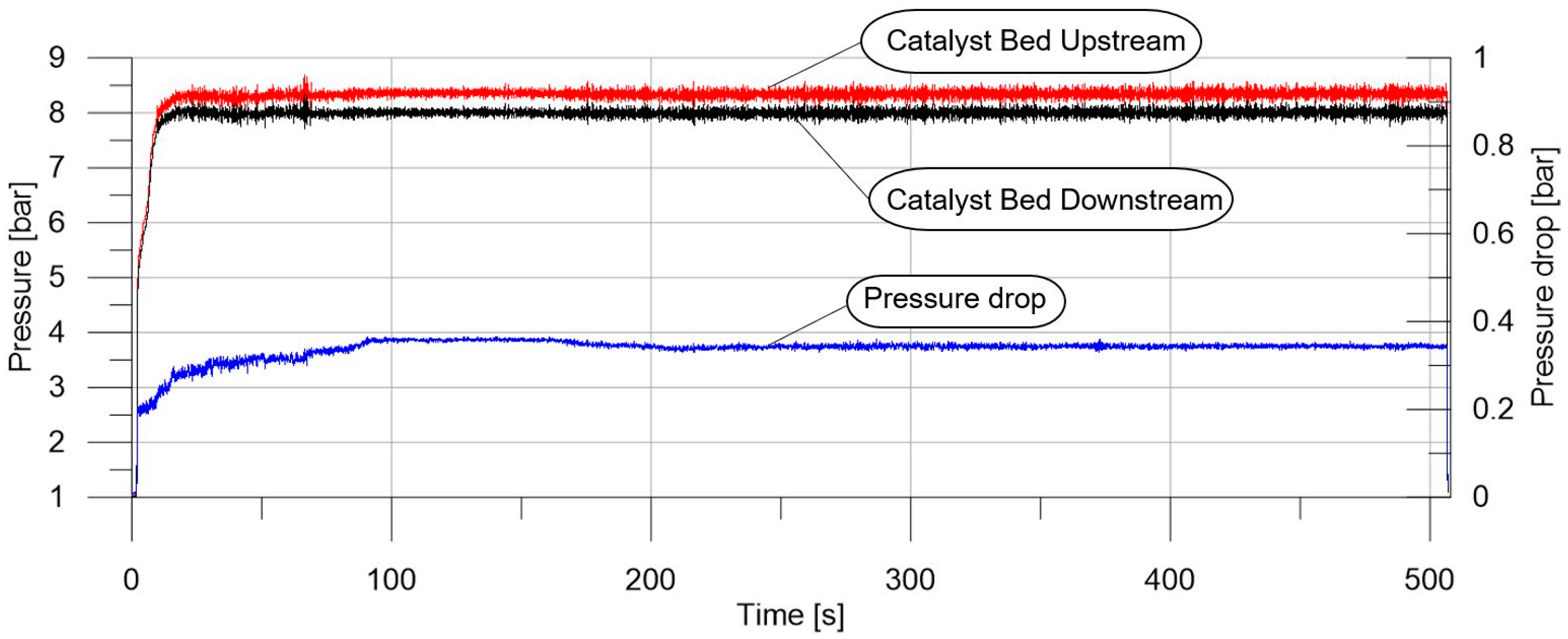 Aerospace 10 00556 g007