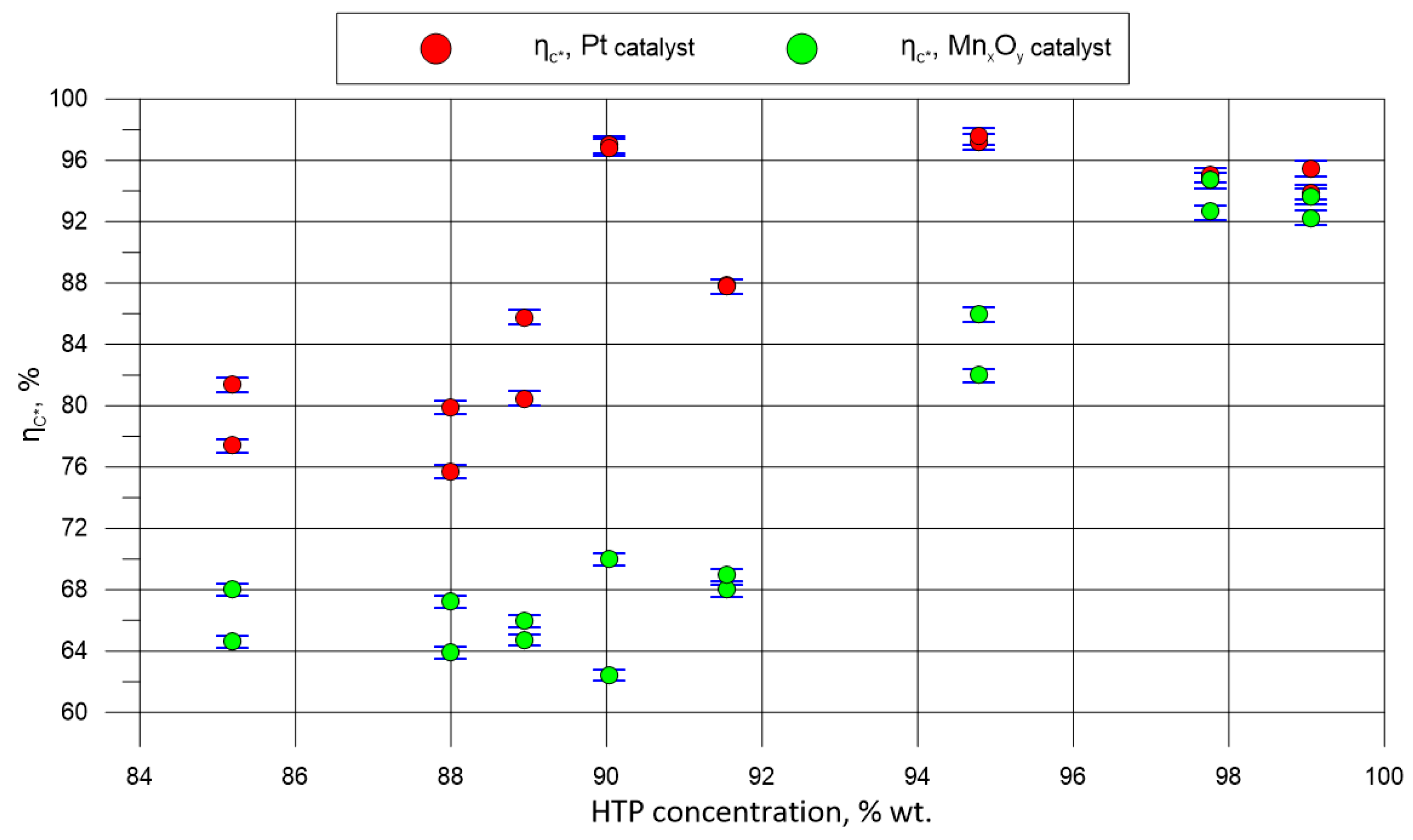 Aerospace 10 00556 g009