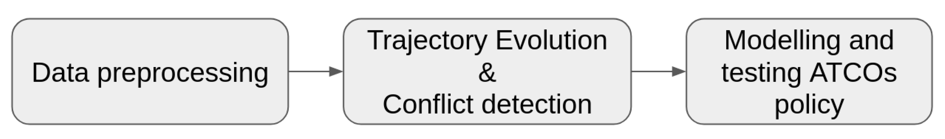 Aerospace 10 00557 g001 Aerospace 10 00557 g001