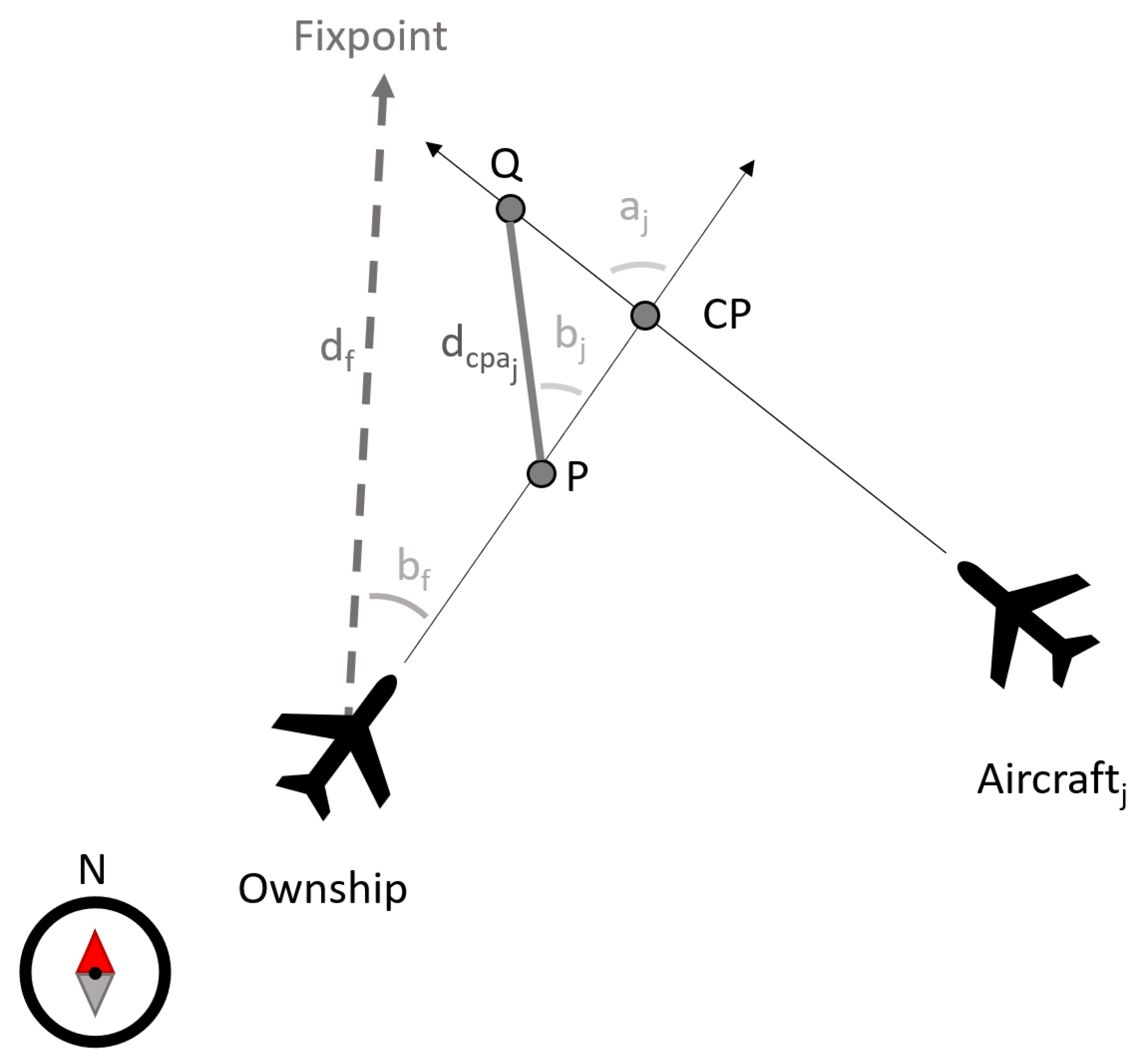 Aerospace 10 00557 g003 Aerospace 10 00557 g003