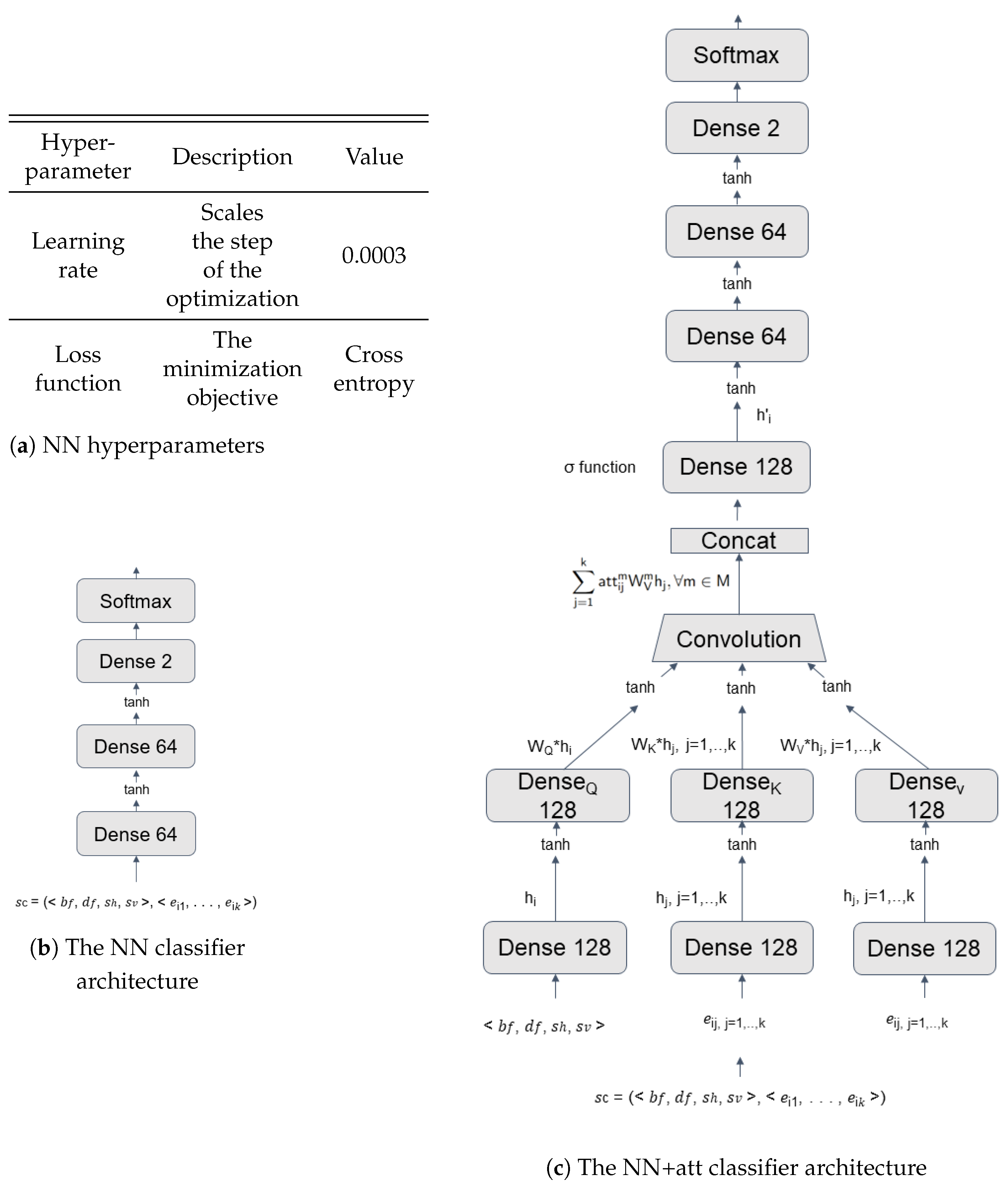 Aerospace 10 00557 g004 Aerospace 10 00557 g004