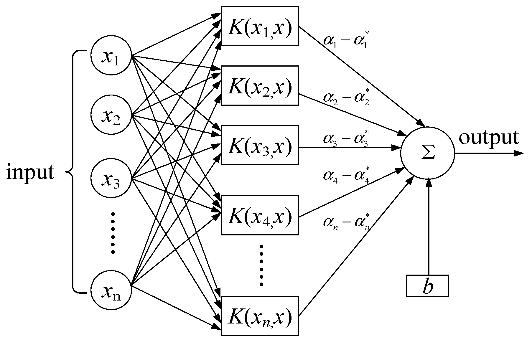 Aerospace 10 00558 g007 Aerospace 10 00558 g007