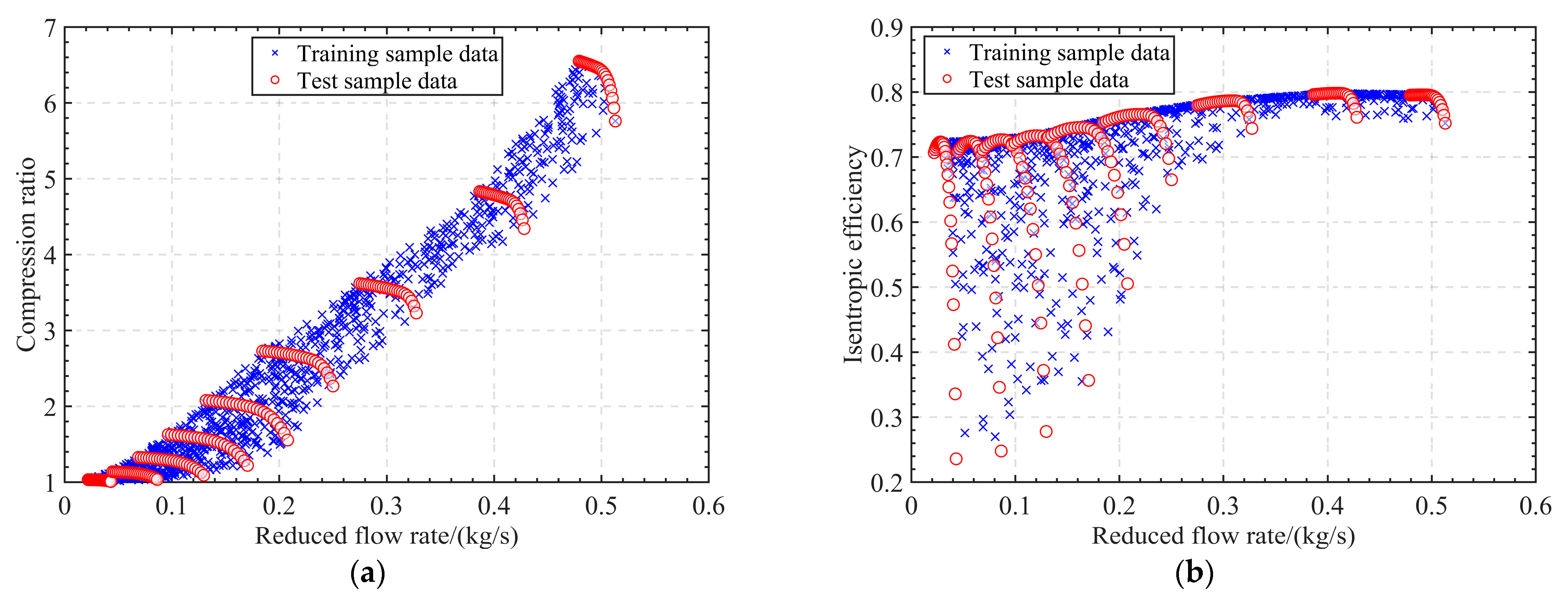 Aerospace 10 00558 g012 Aerospace 10 00558 g012