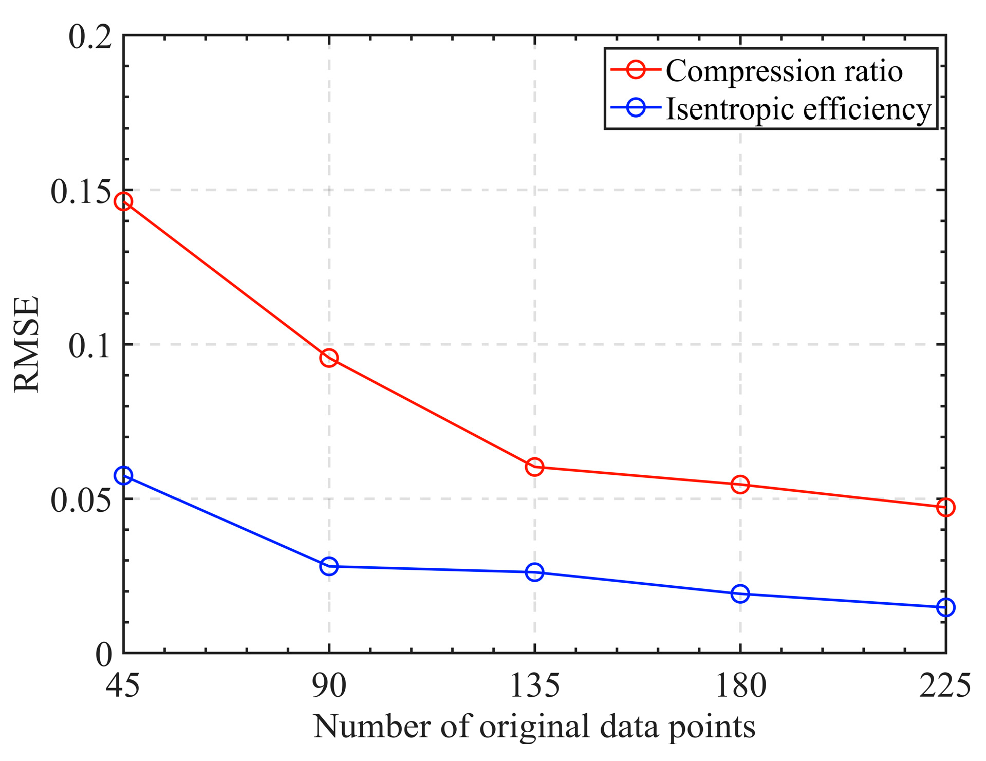Aerospace 10 00558 g020 Aerospace 10 00558 g020