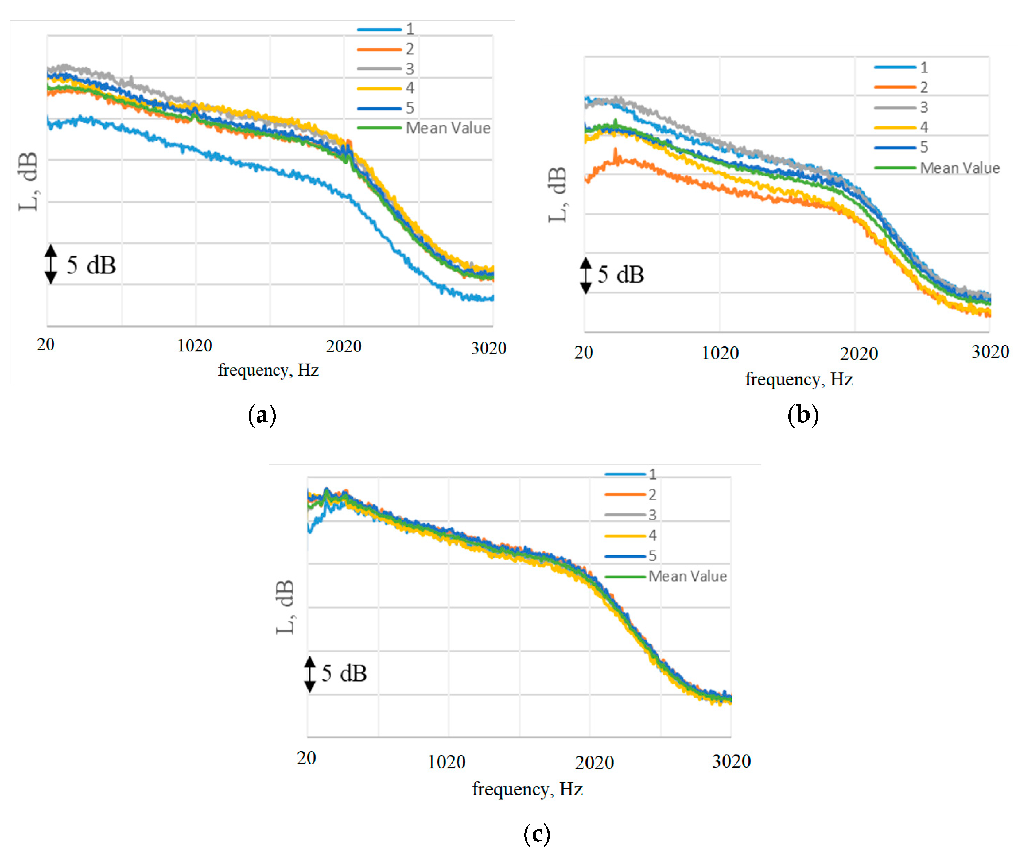 Aerospace 10 00559 g002