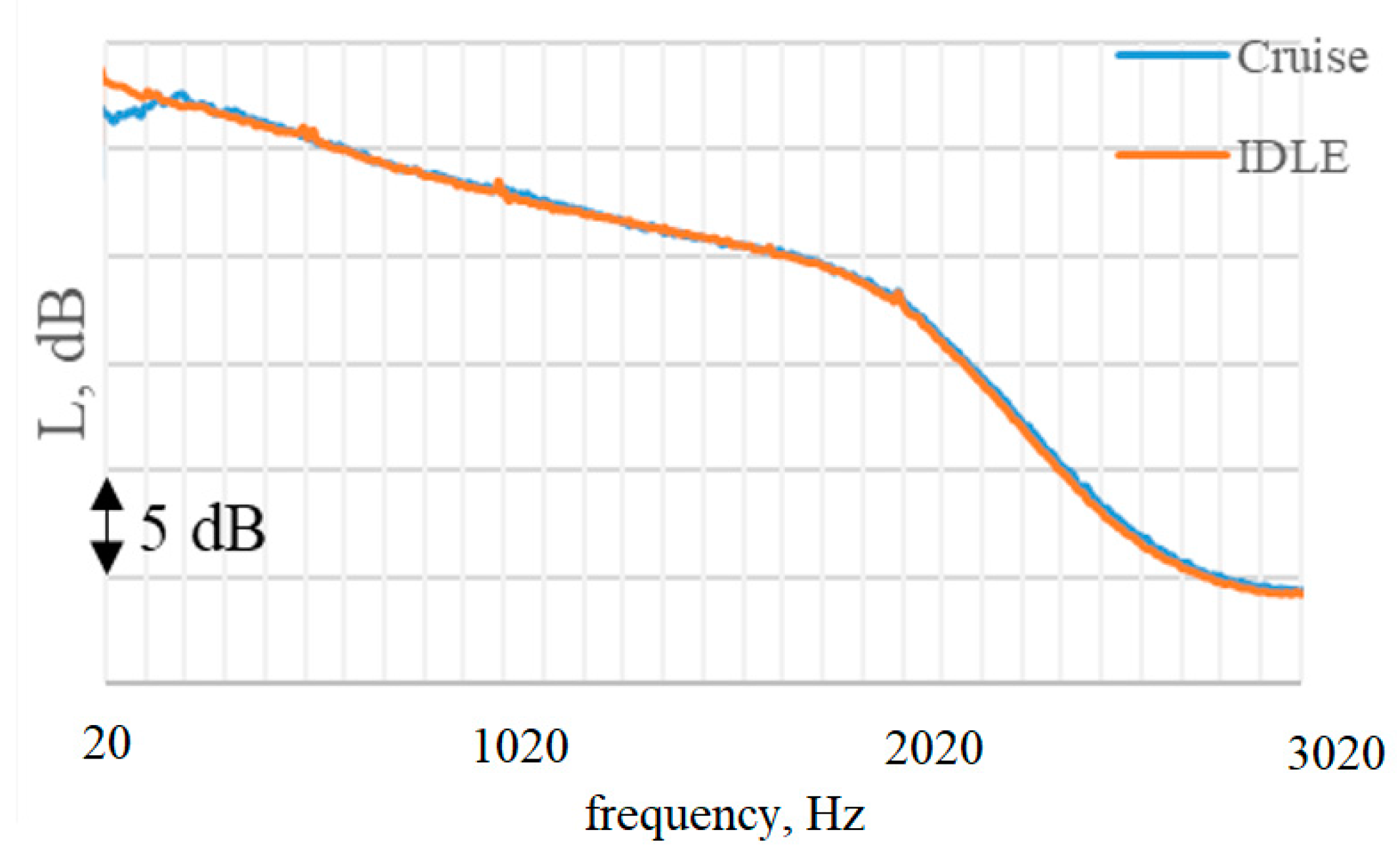 Aerospace 10 00559 g003