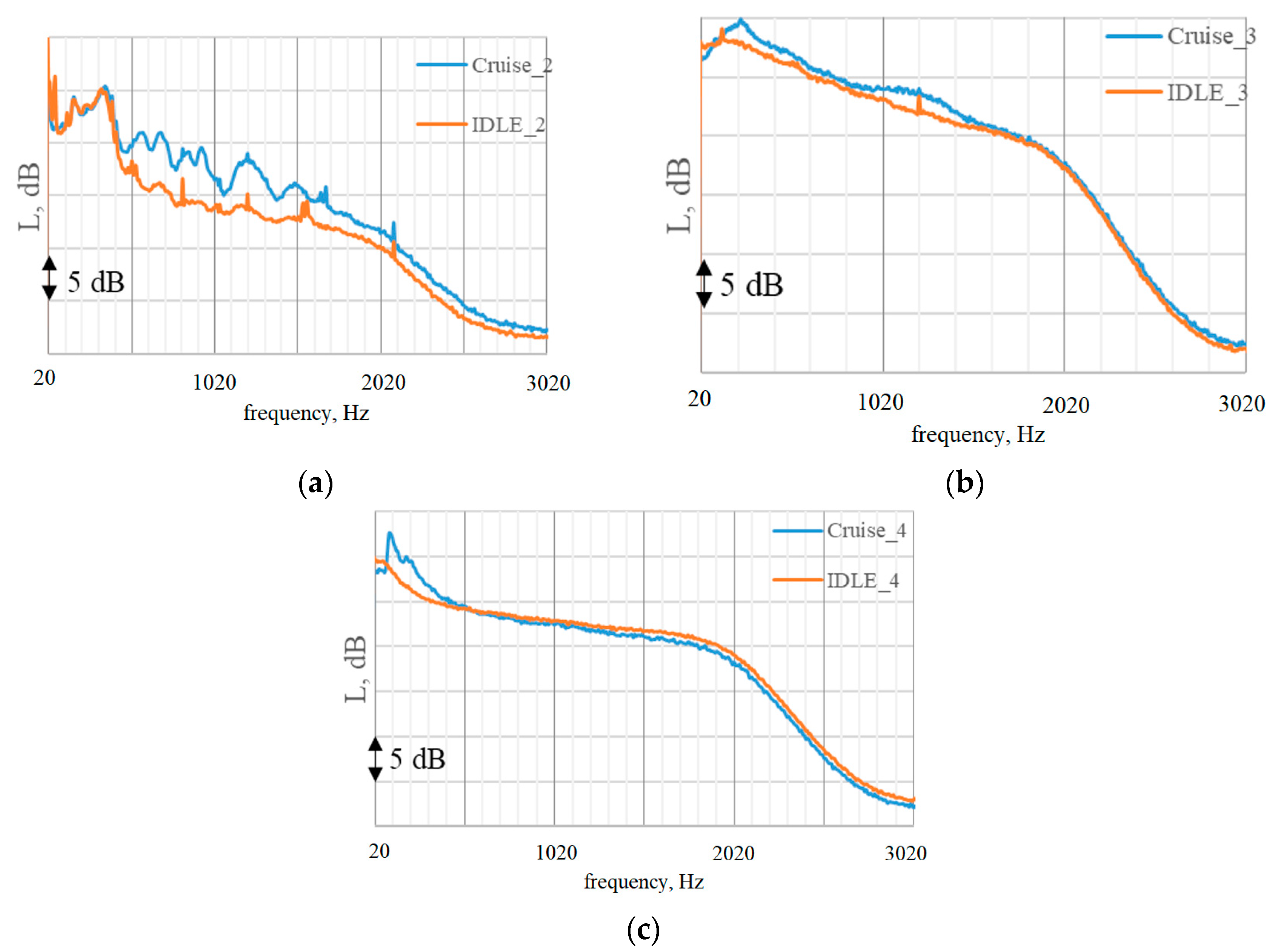 Aerospace 10 00559 g004