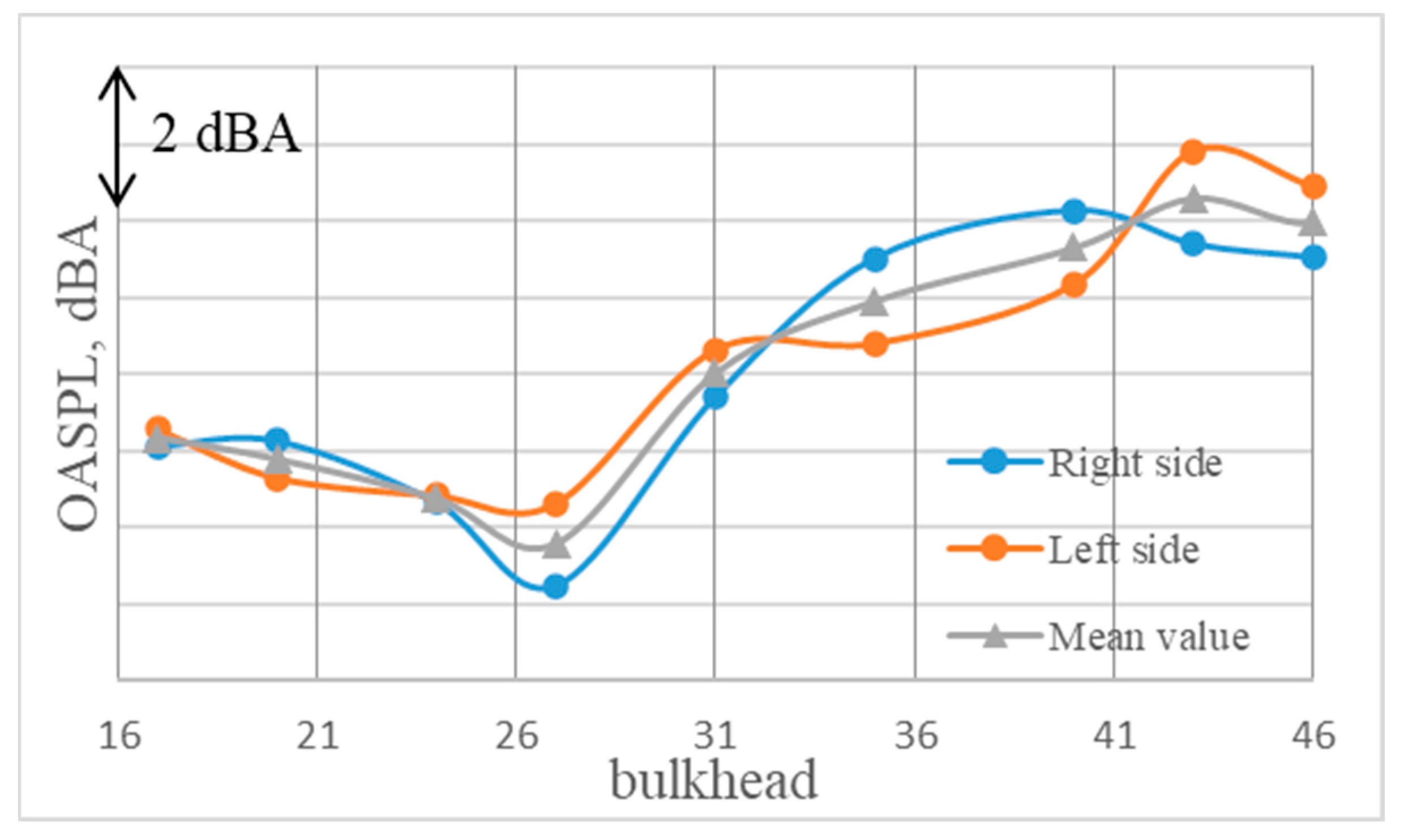 Aerospace 10 00559 g005
