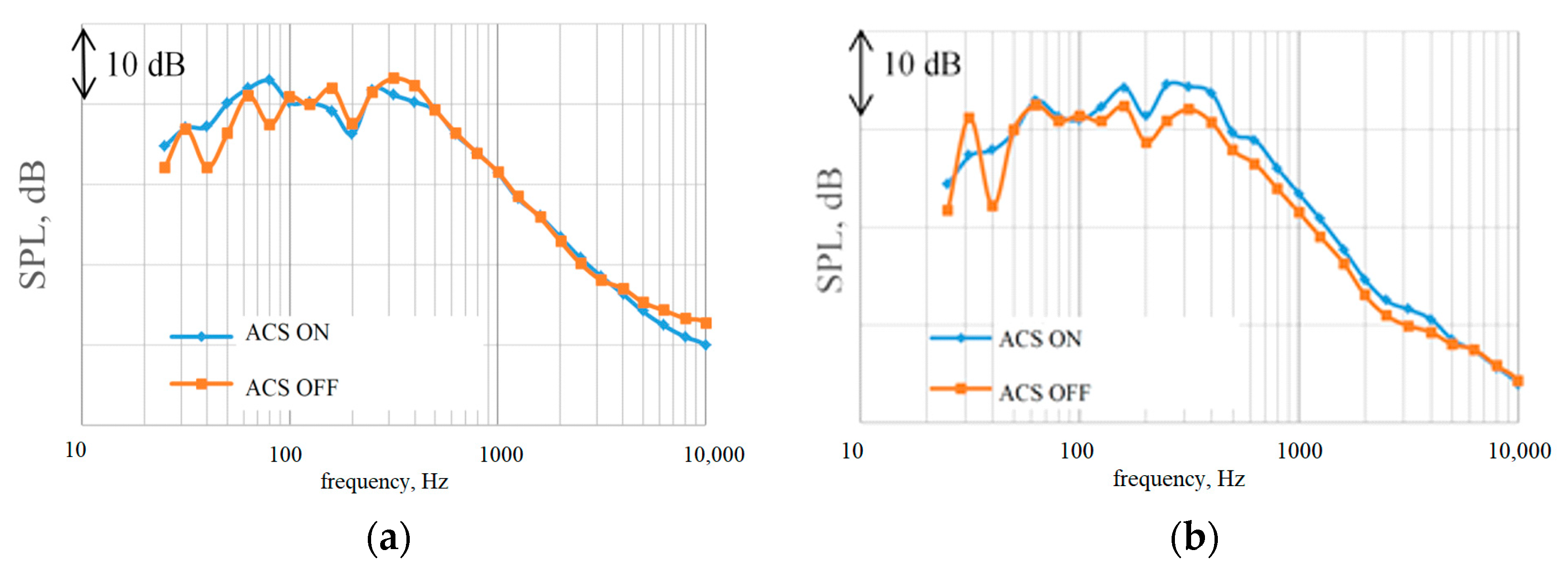 Aerospace 10 00559 g008