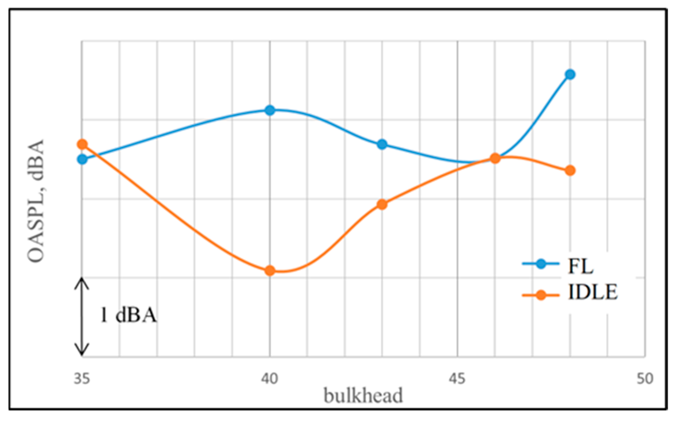 Aerospace 10 00559 g009