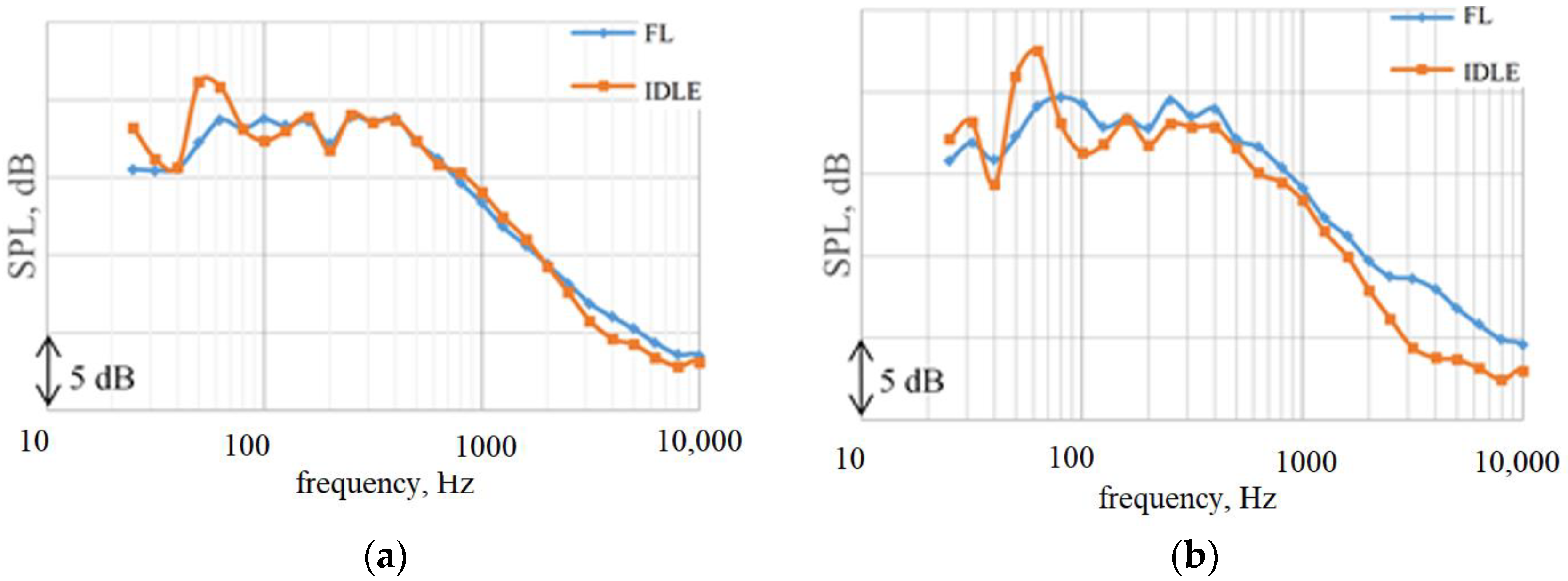 Aerospace 10 00559 g010