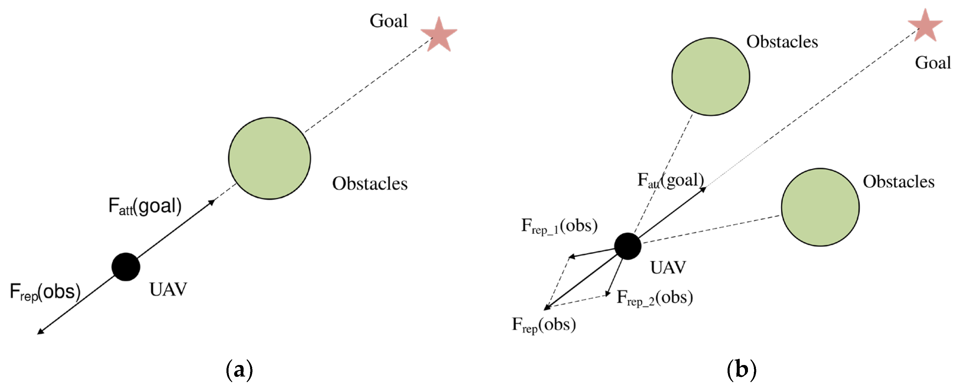 Aerospace 10 00562 g001