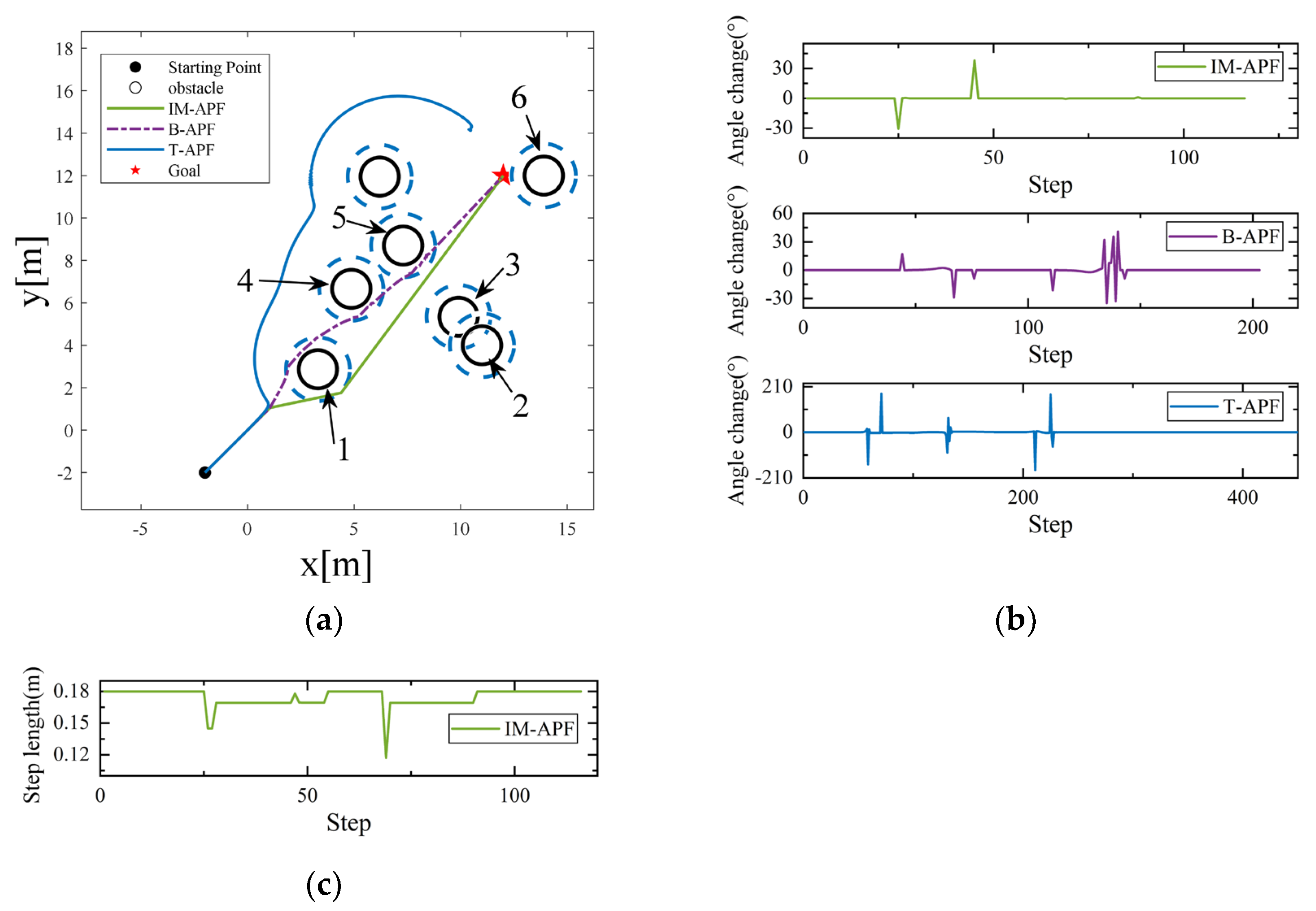 Aerospace 10 00562 g014