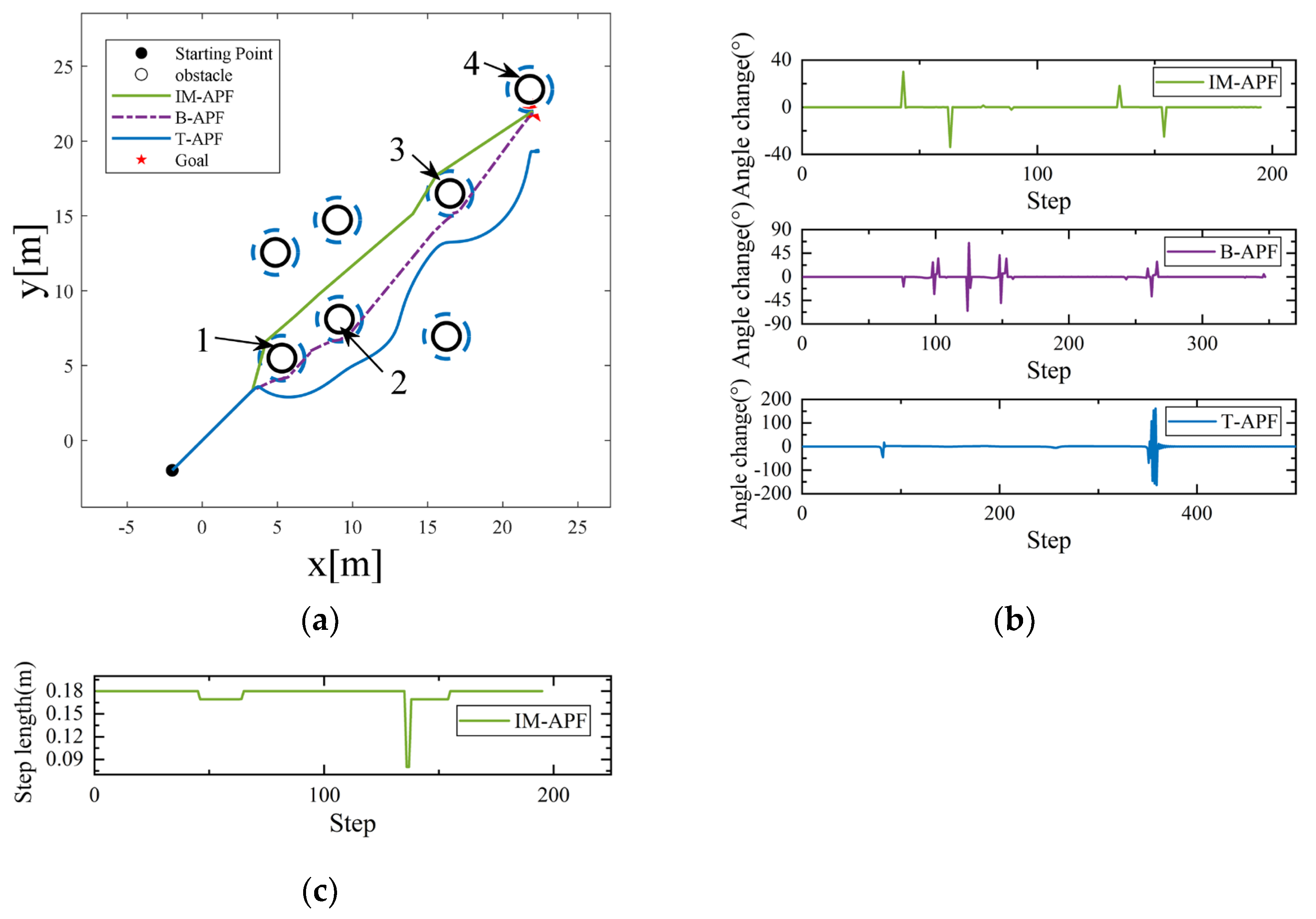 Aerospace 10 00562 g015
