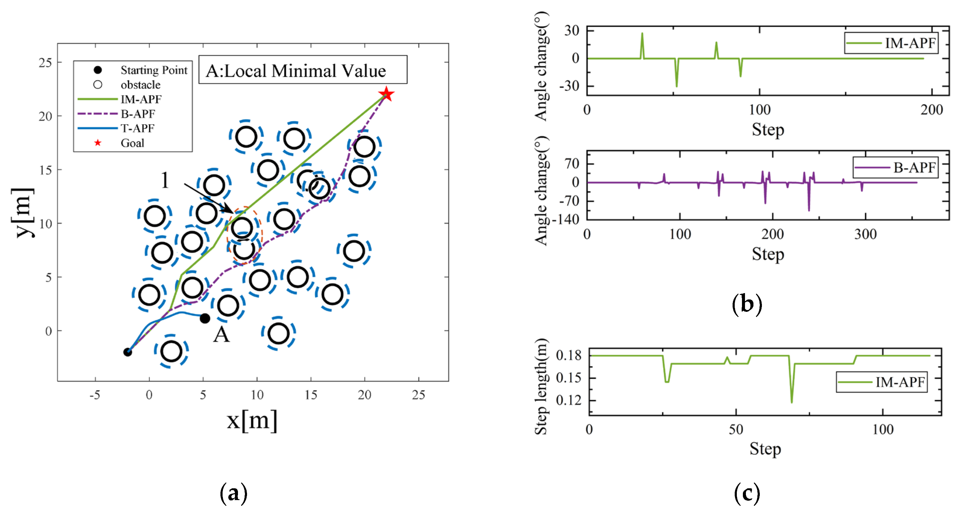 Aerospace 10 00562 g017