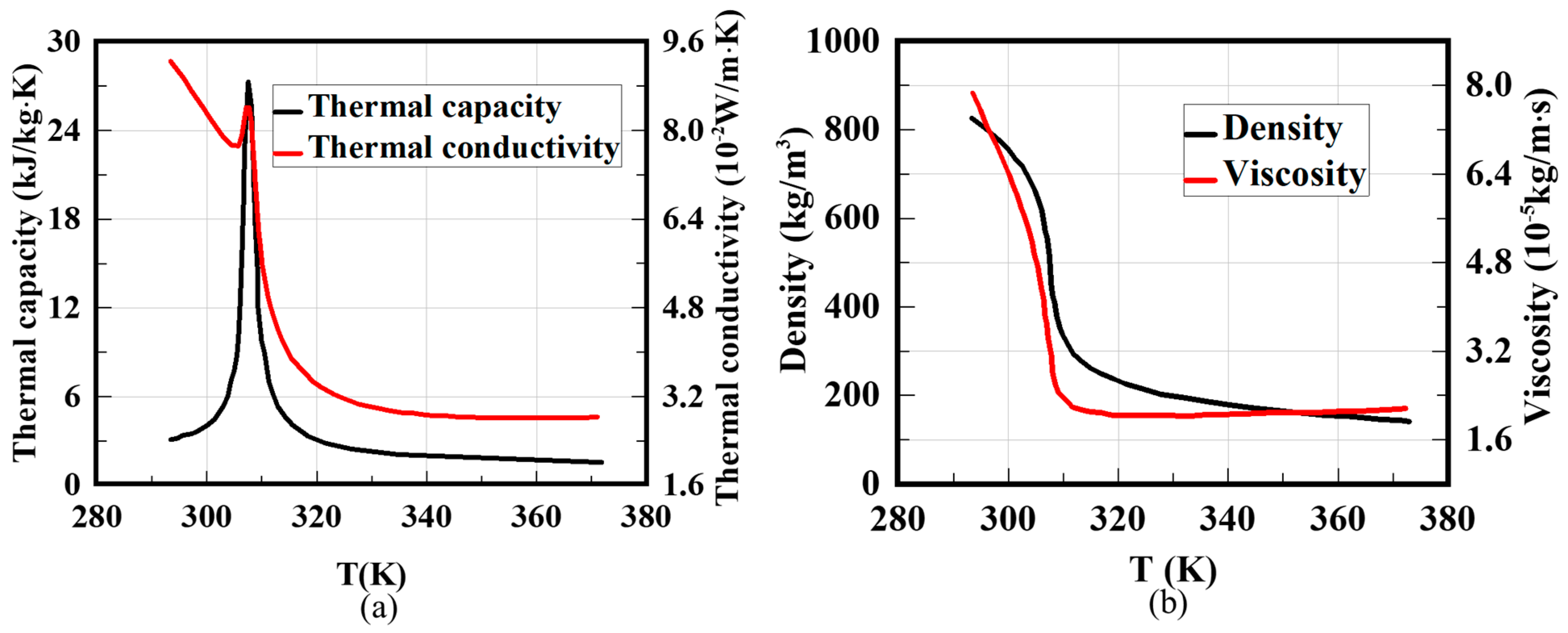 Aerospace 10 00564 g005