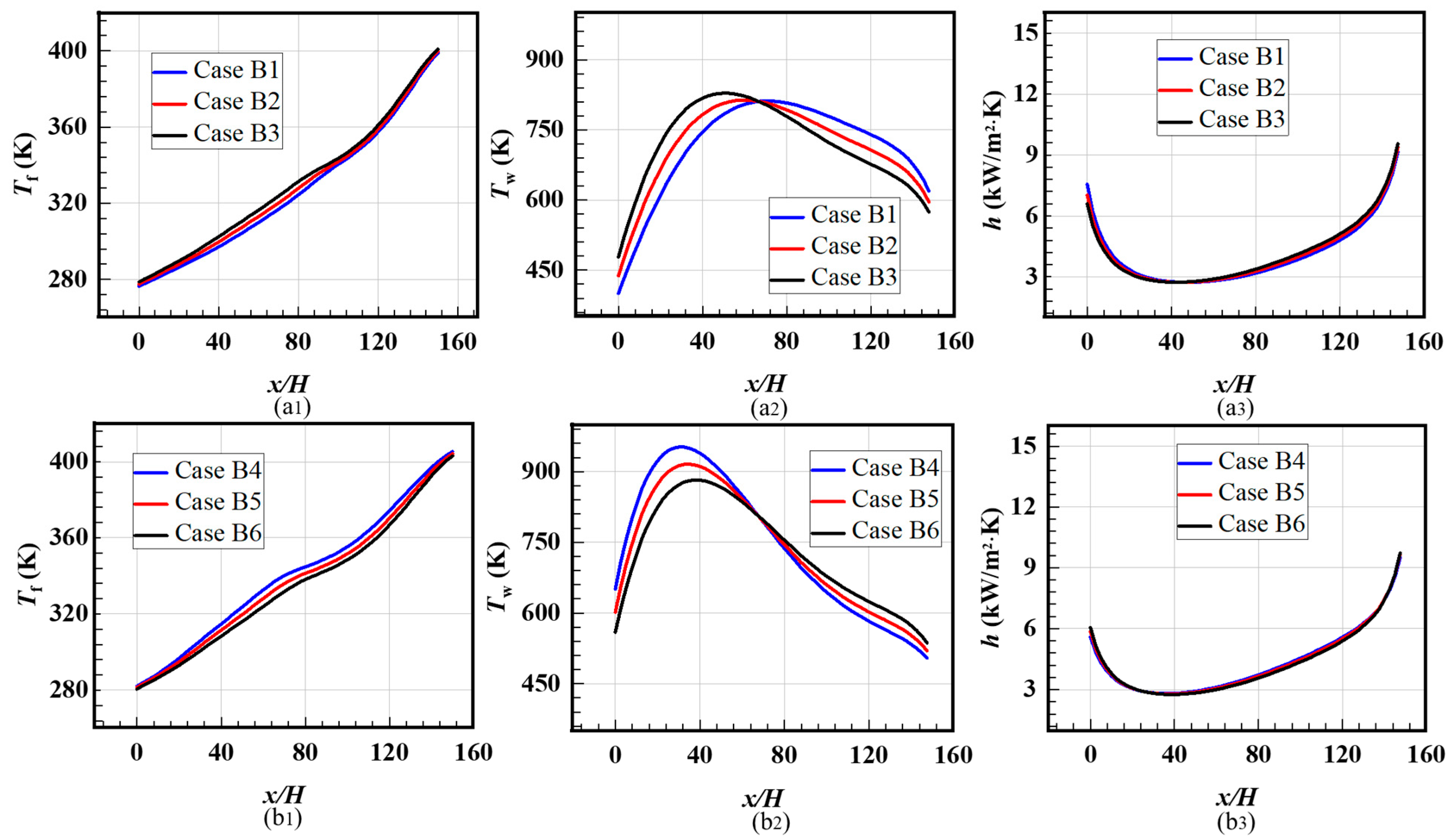 Aerospace 10 00564 g010