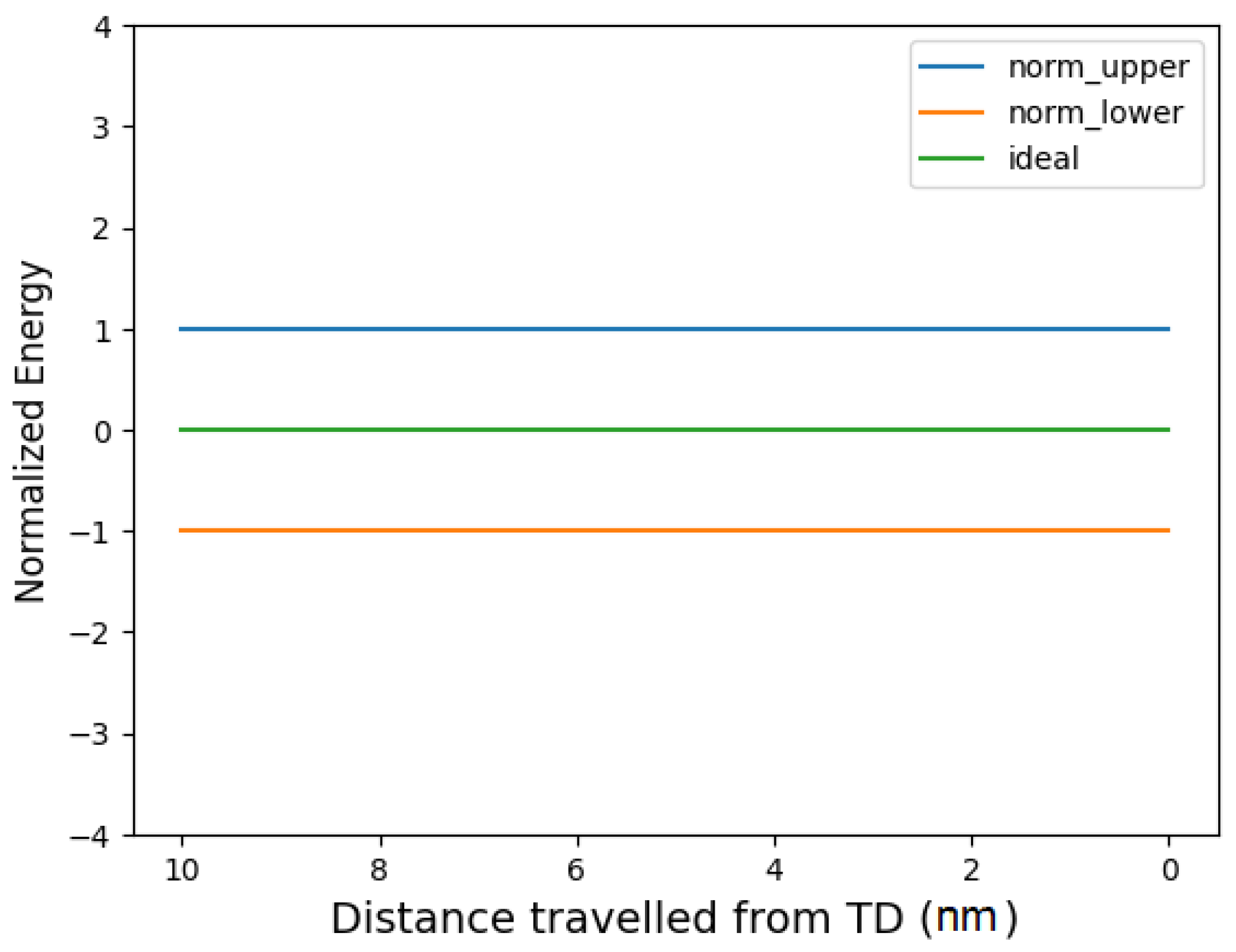 Aerospace 10 00565 g005 Aerospace 10 00565 g005