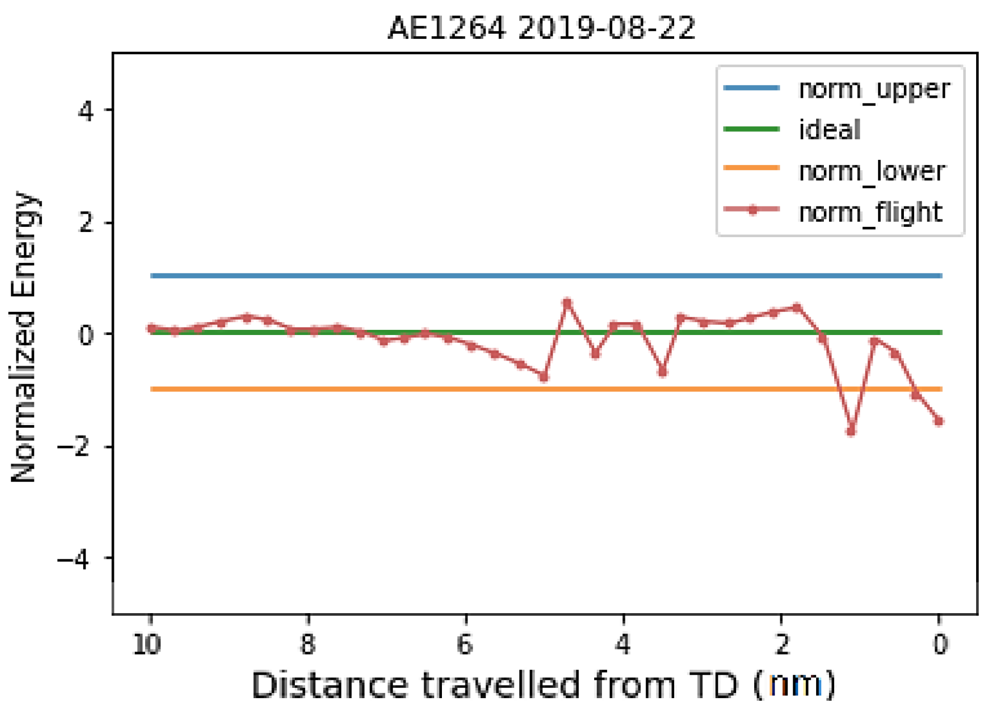 Aerospace 10 00565 g006 Aerospace 10 00565 g006