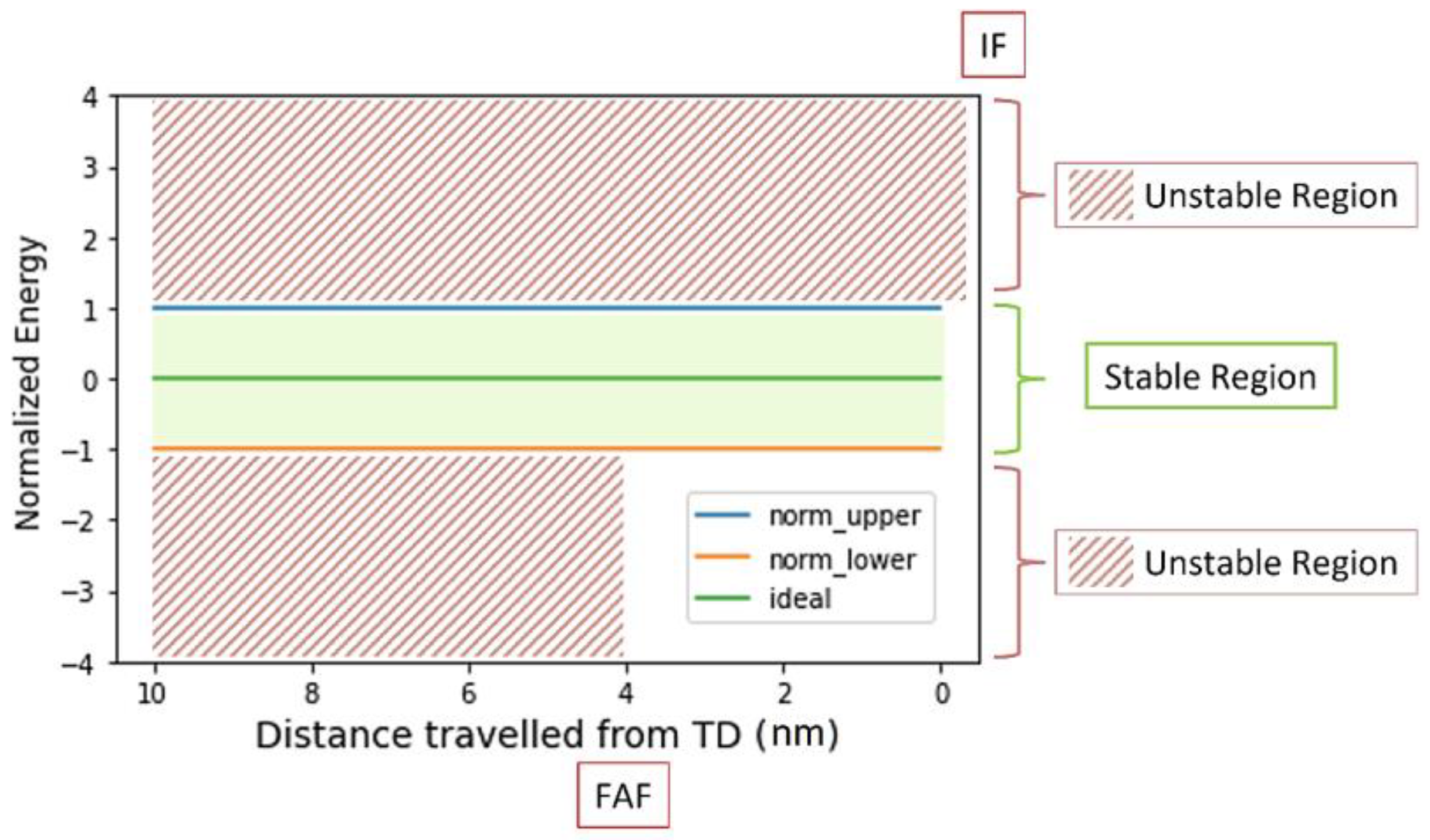 Aerospace 10 00565 g007 Aerospace 10 00565 g007