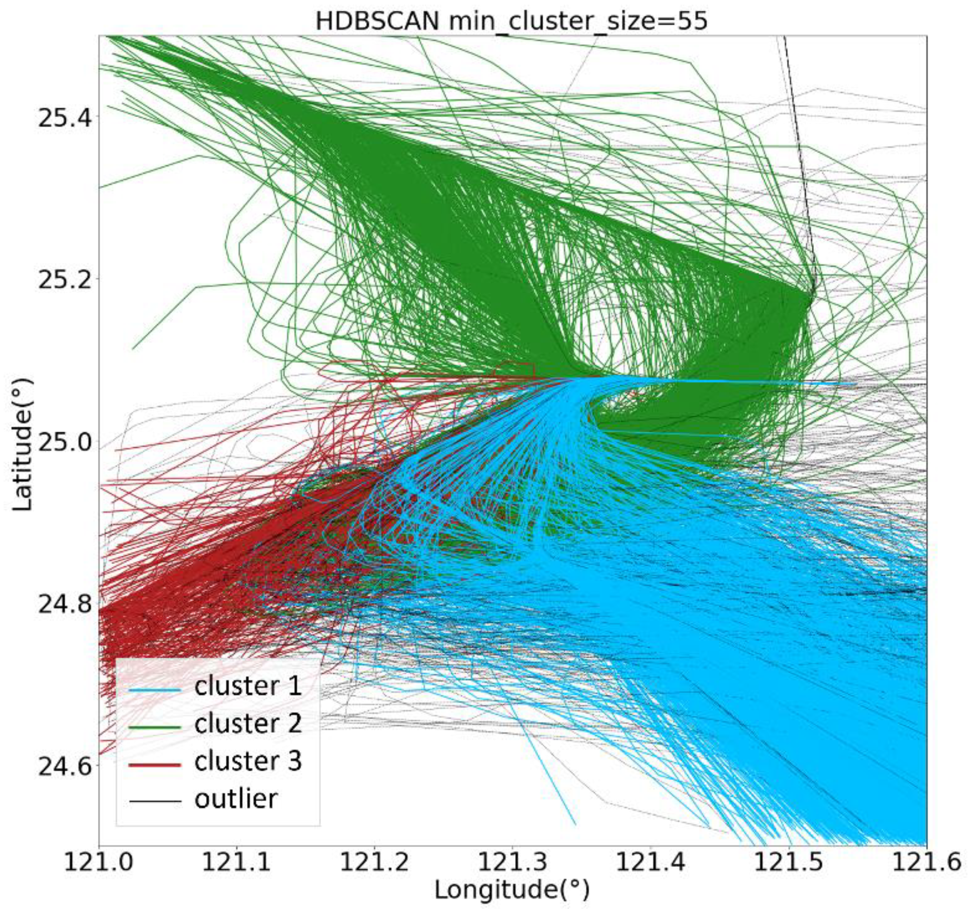 Aerospace 10 00565 g010 Aerospace 10 00565 g010