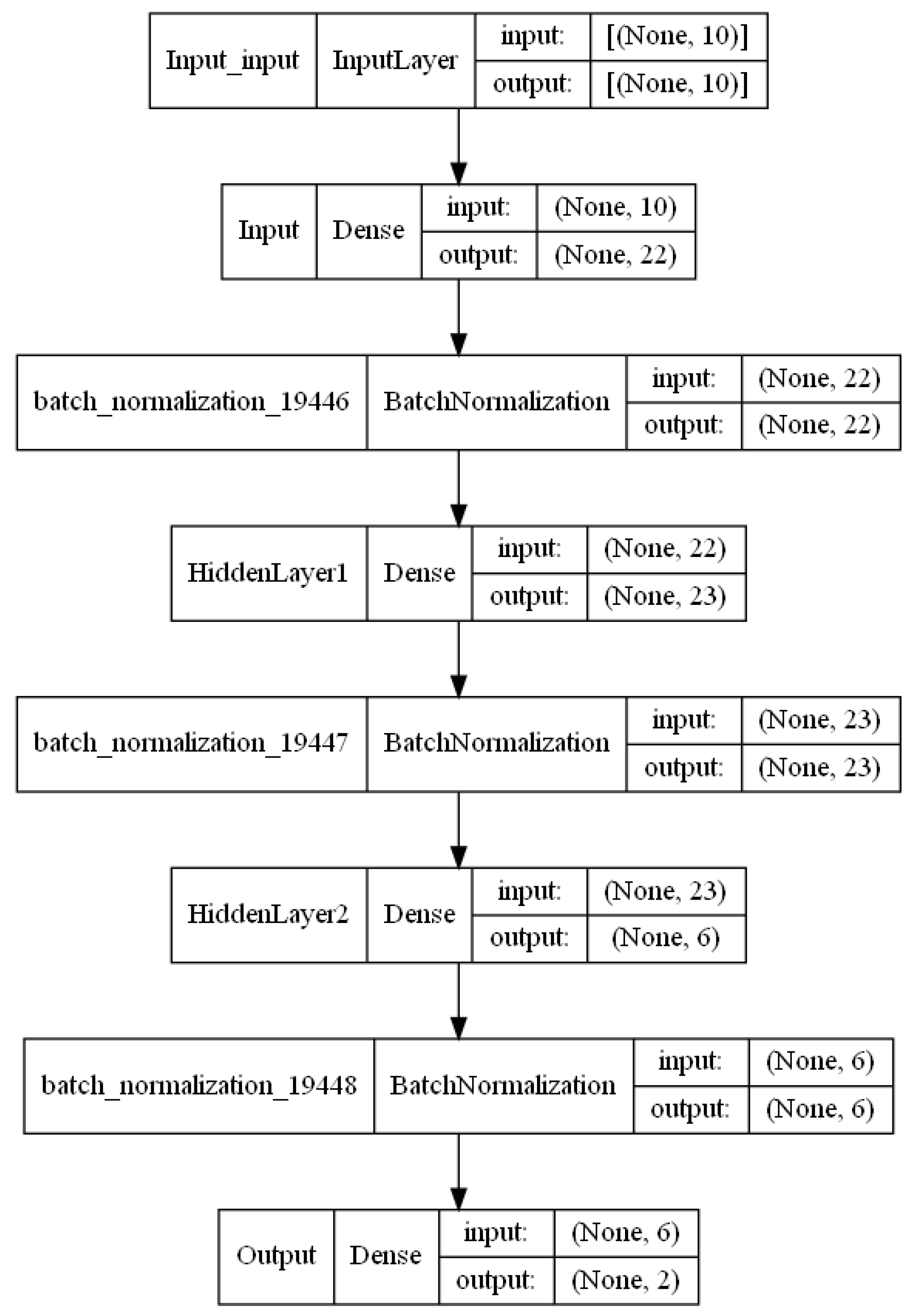 Aerospace 10 00565 g012 Aerospace 10 00565 g012