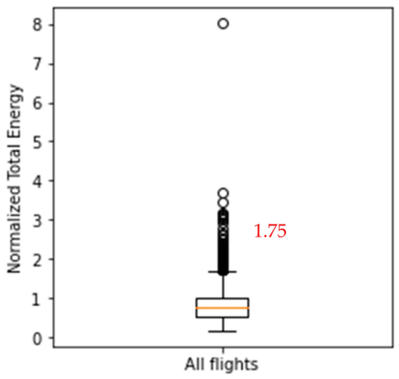 Aerospace 10 00565 g016 Aerospace 10 00565 g016