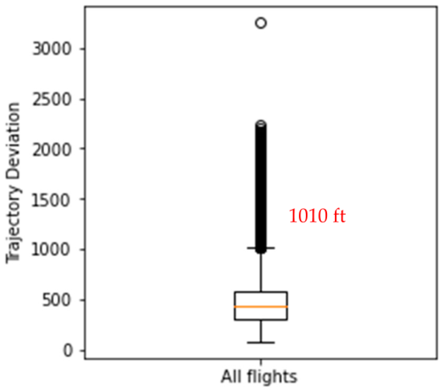 Aerospace 10 00565 g017 Aerospace 10 00565 g017