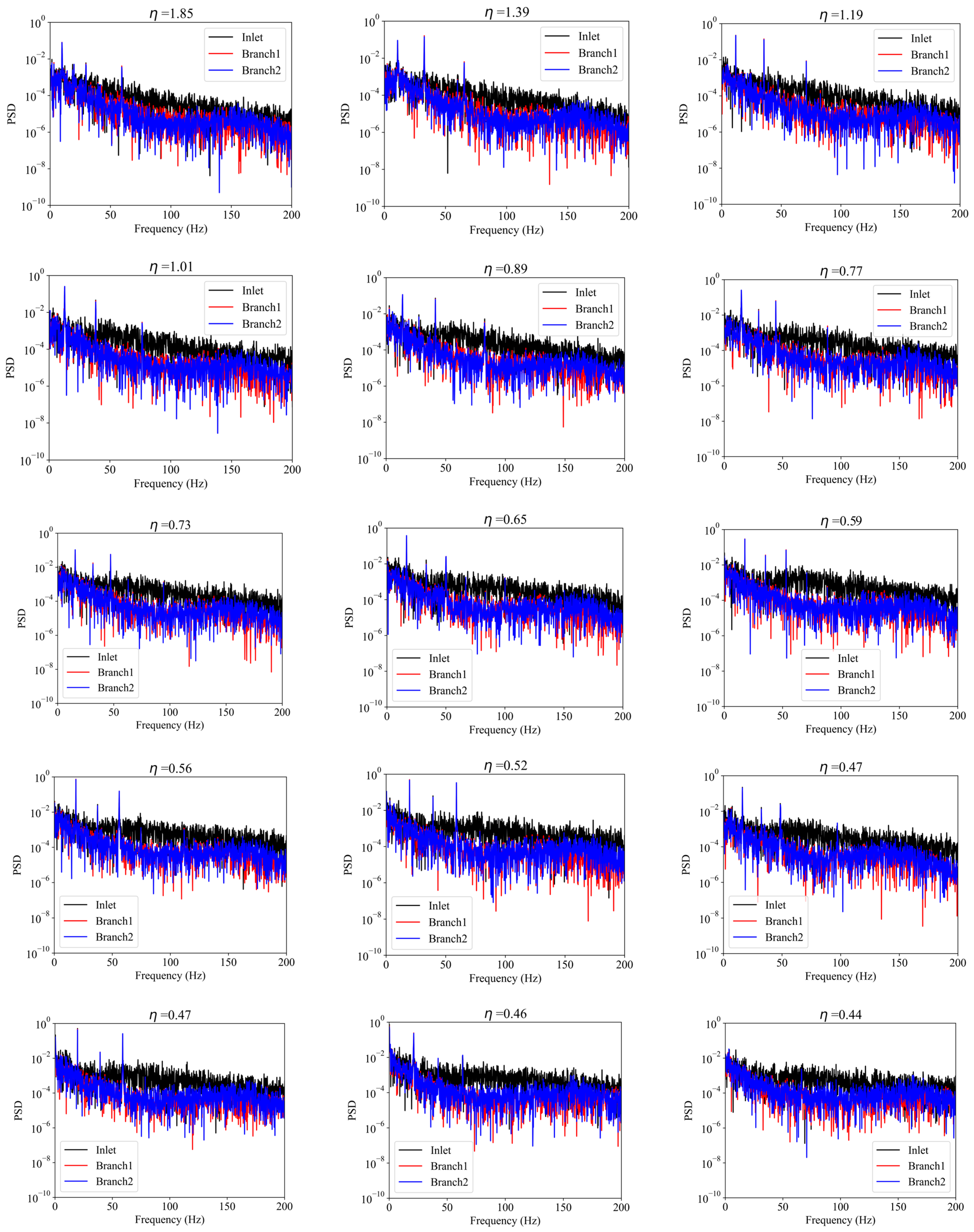 Aerospace 10 00568 g003a