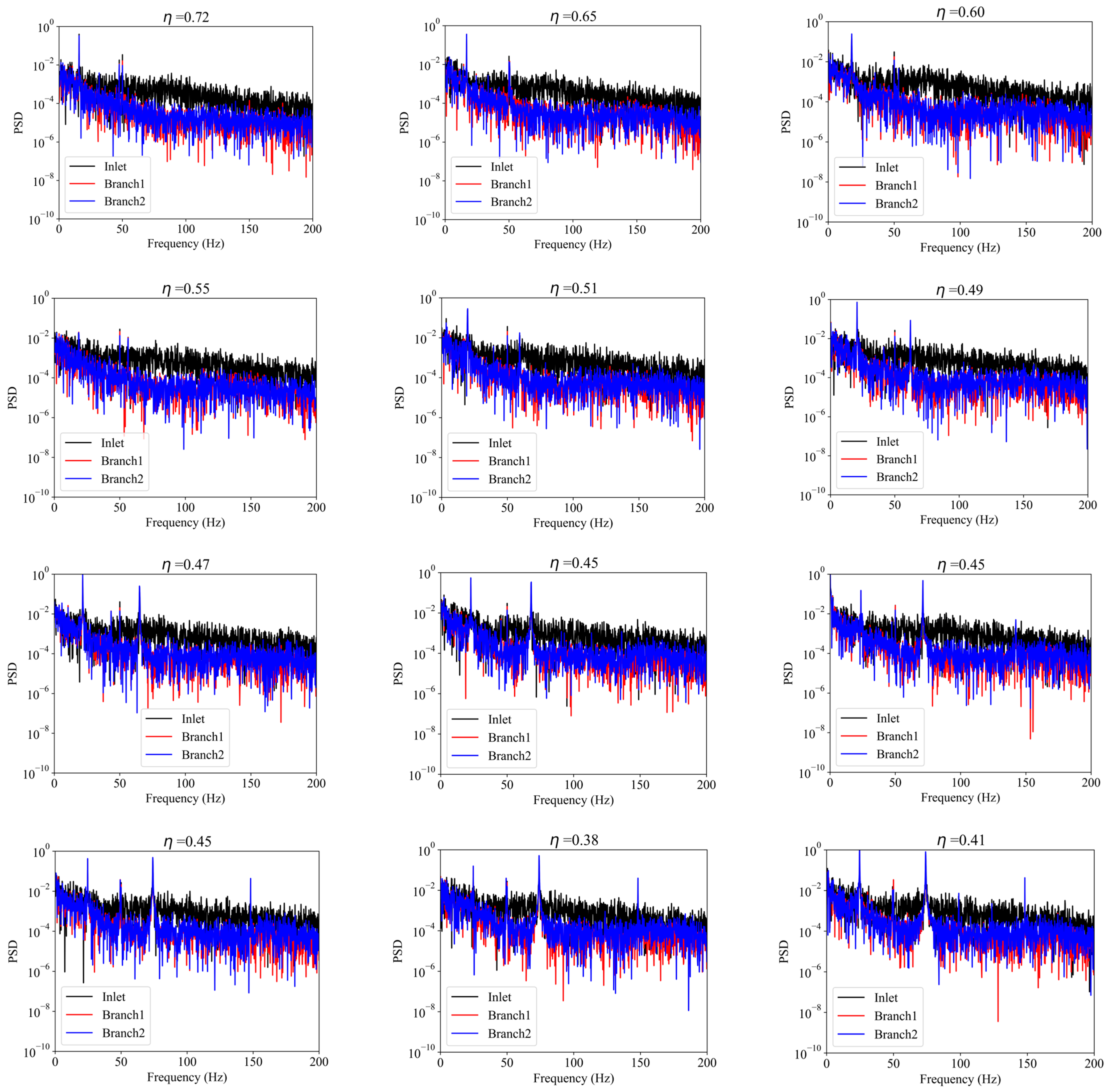 Aerospace 10 00568 g004b