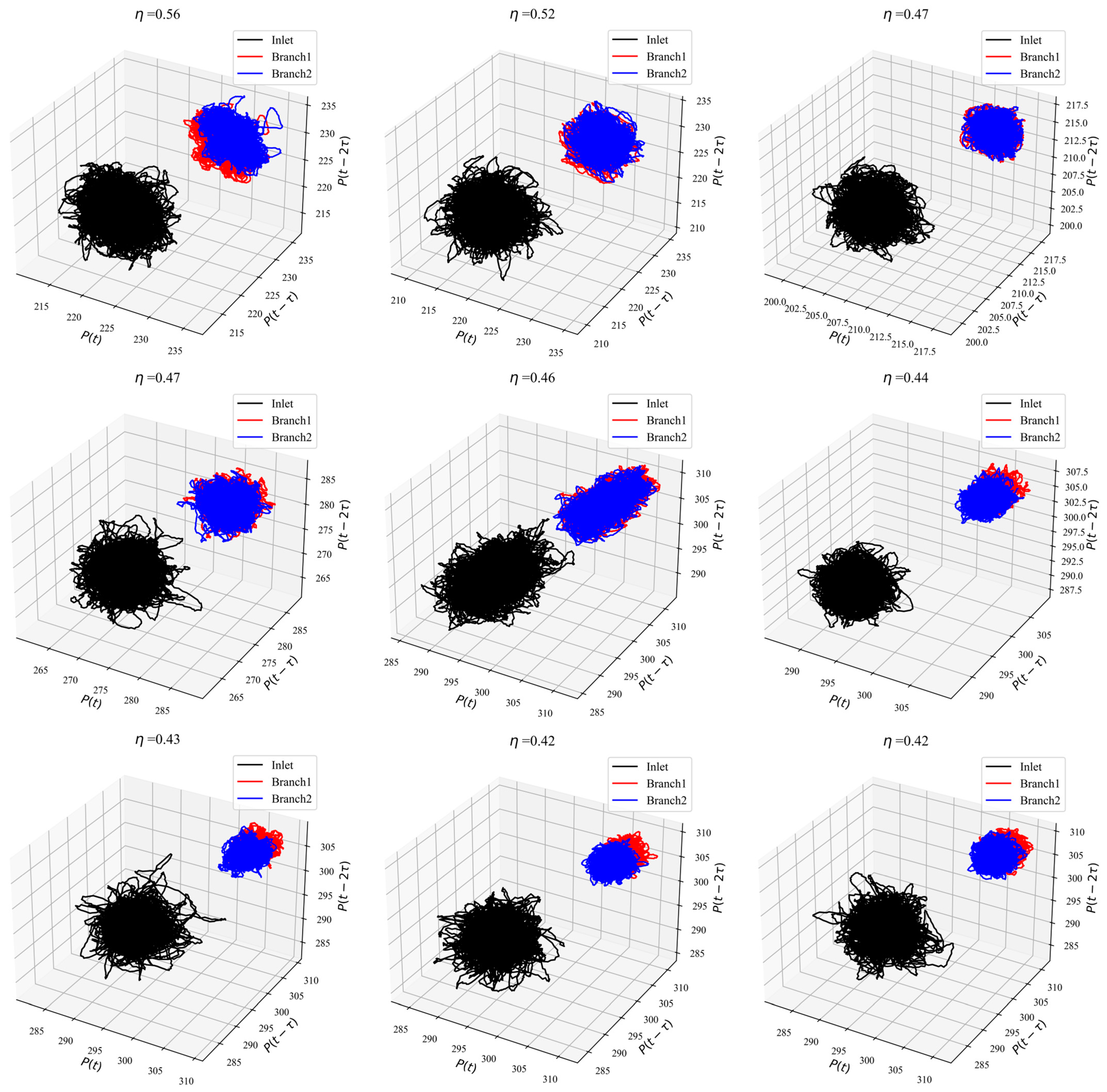 Aerospace 10 00568 g007b